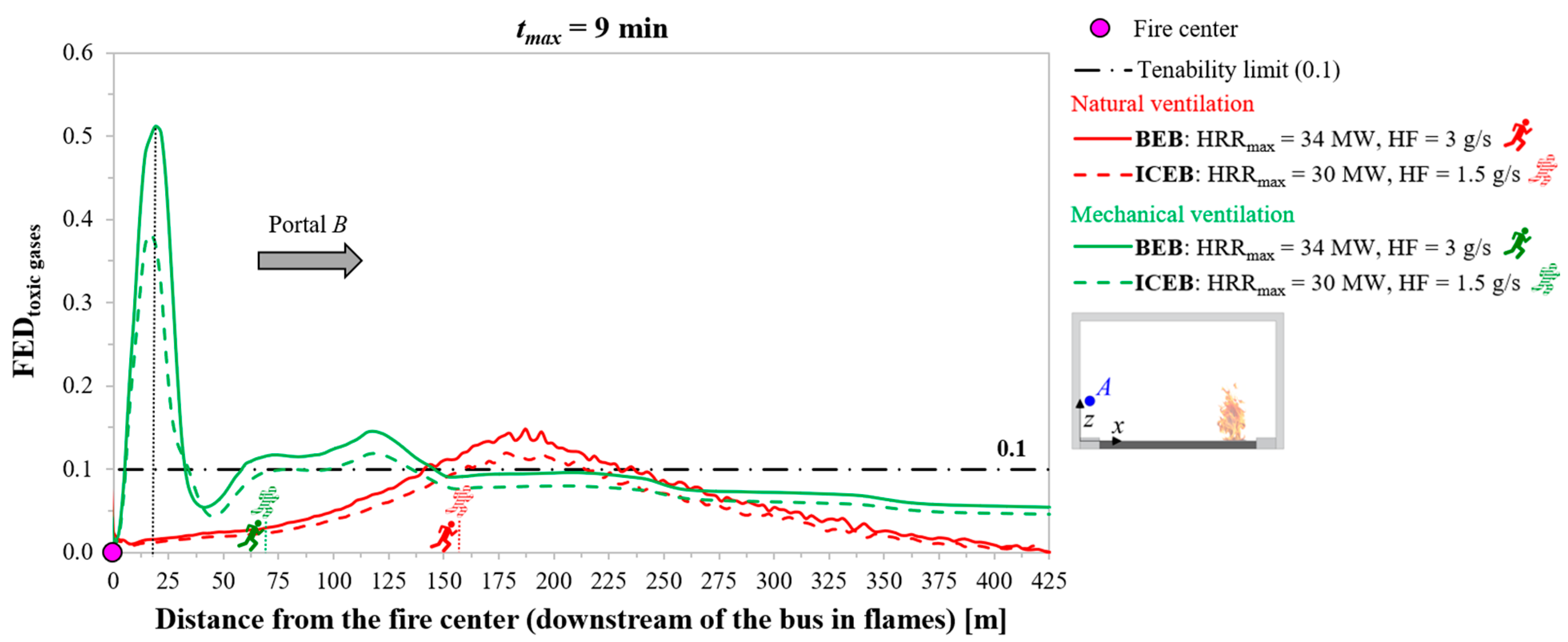 Applsci 14 09191 g012