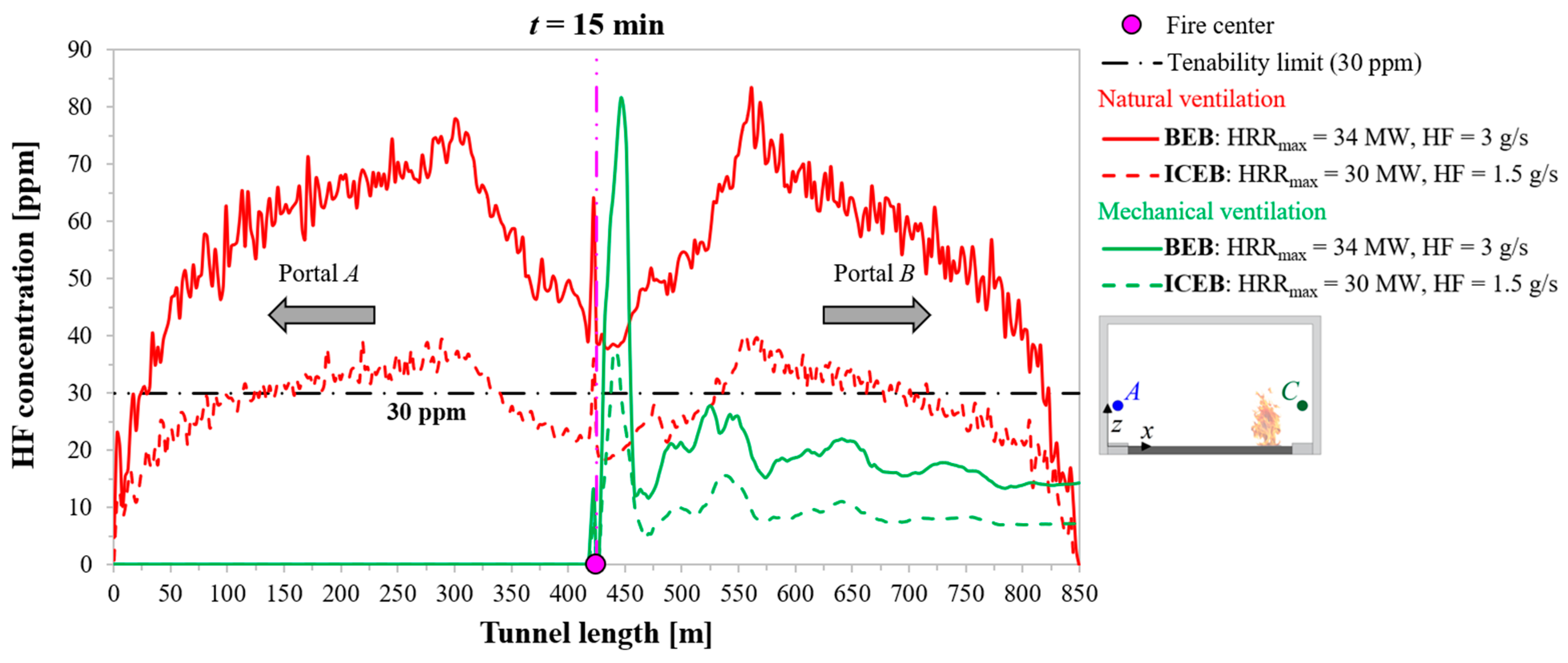 Applsci 14 09191 g013