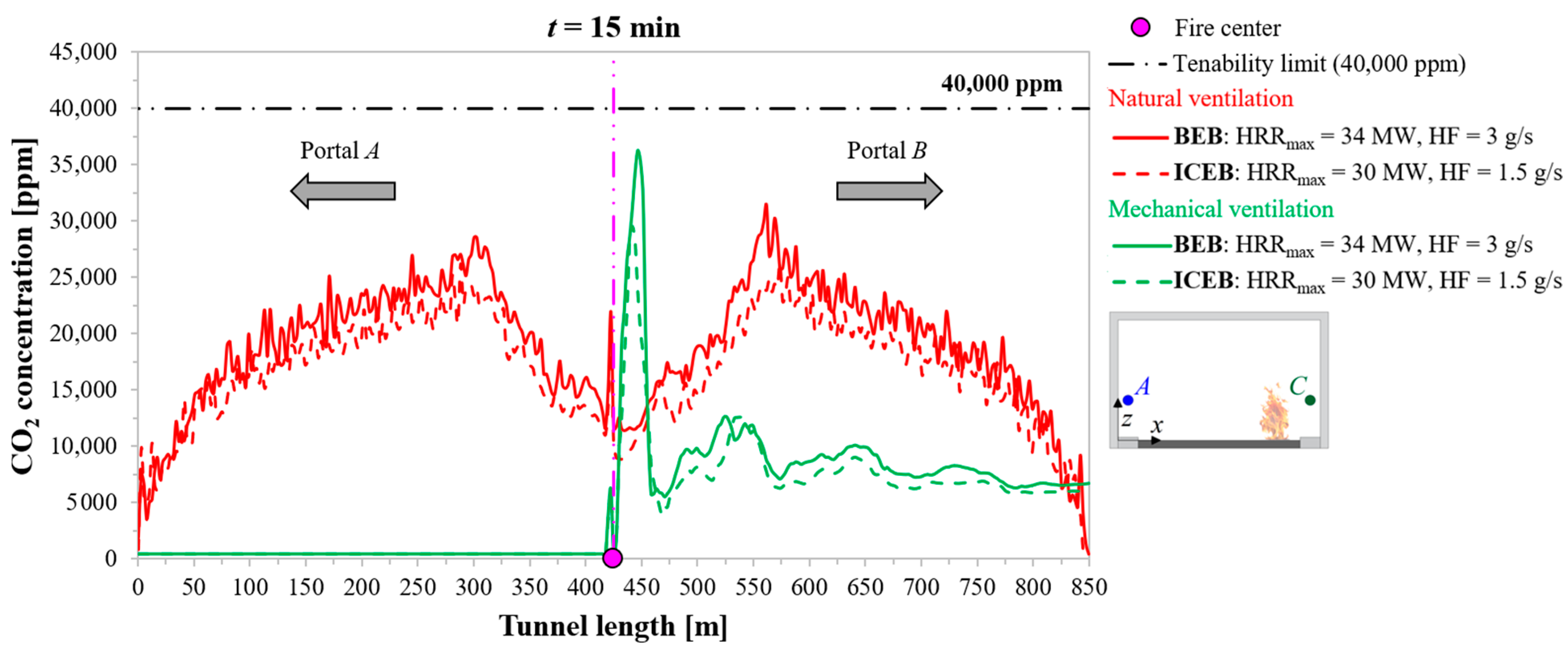 Applsci 14 09191 g015