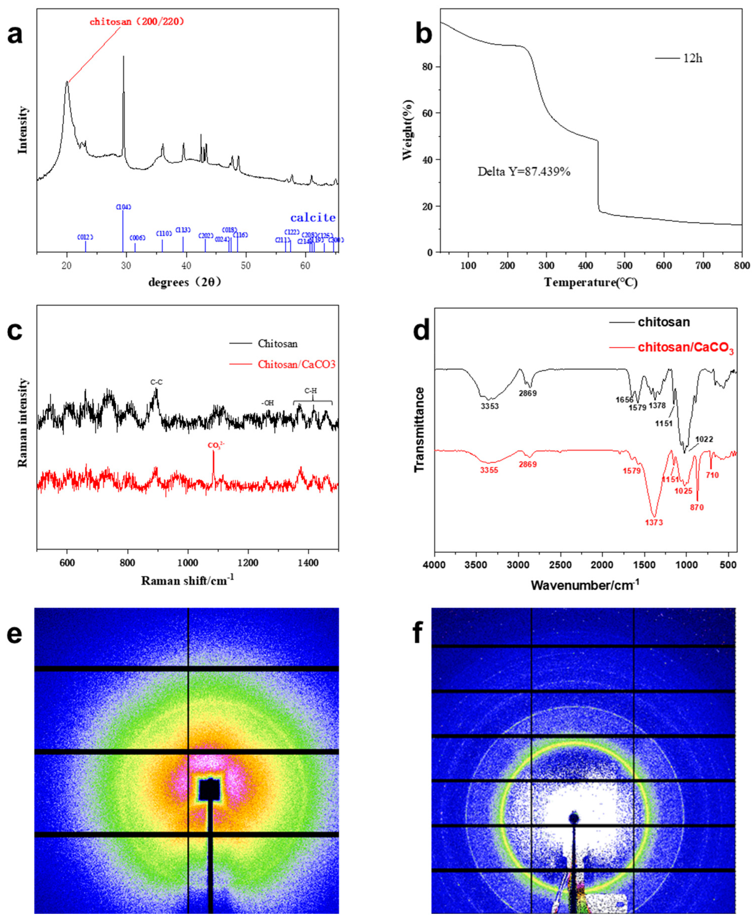 Applsci 14 09193 g003