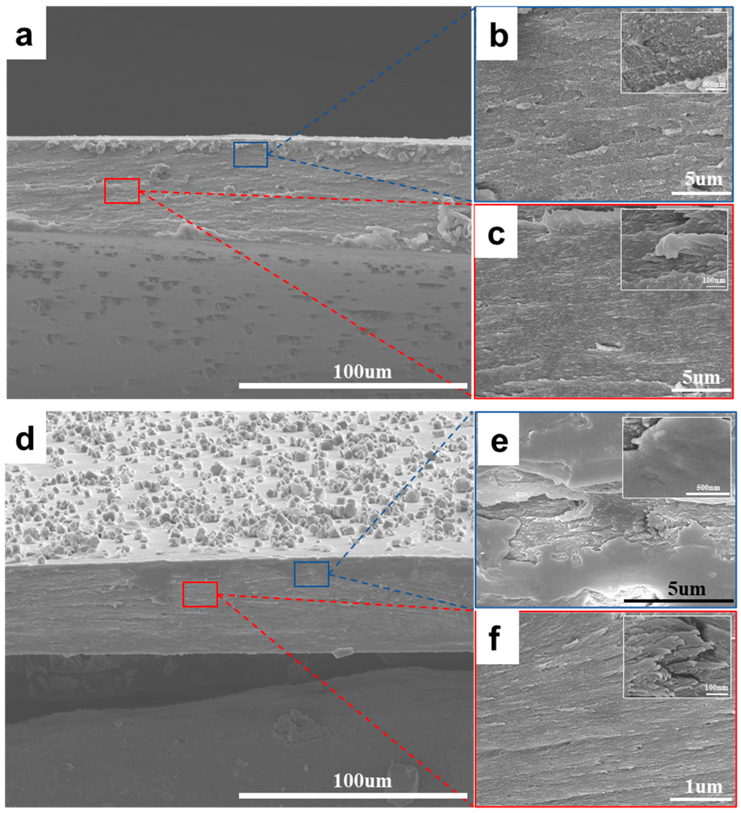 Applsci 14 09193 g004