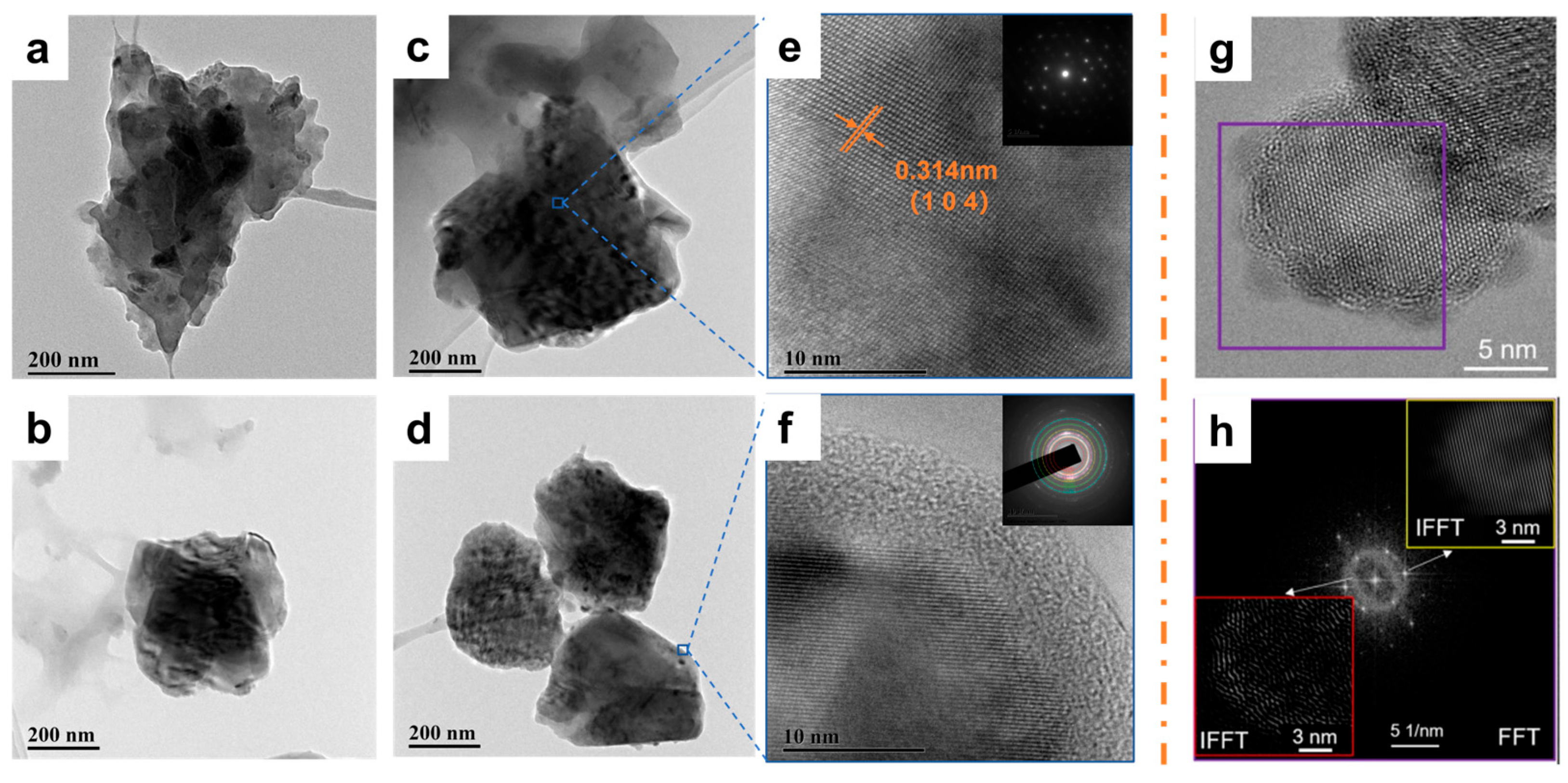 Applsci 14 09193 g006