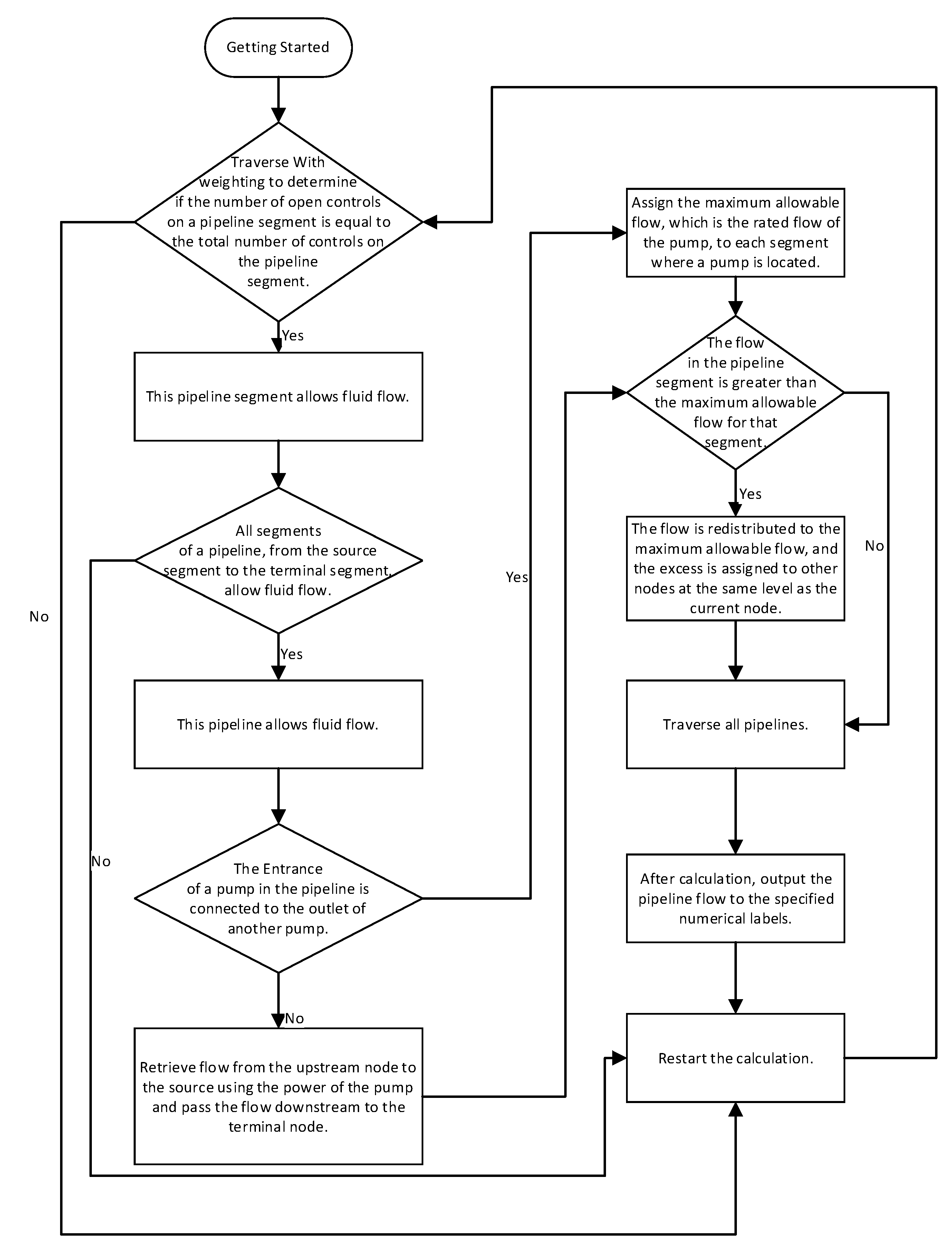 Applsci 14 09194 g007