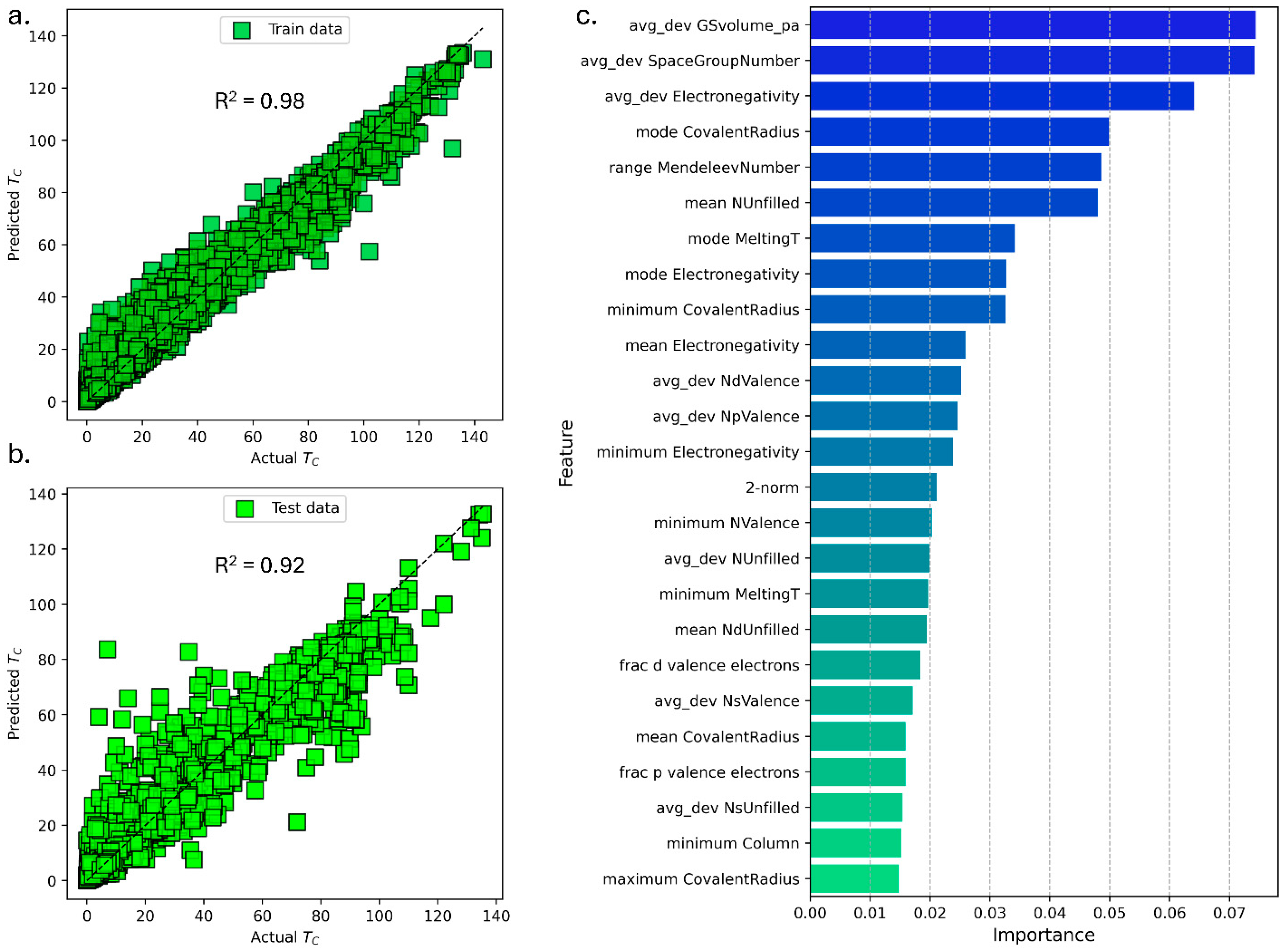 Applsci 14 09196 g004