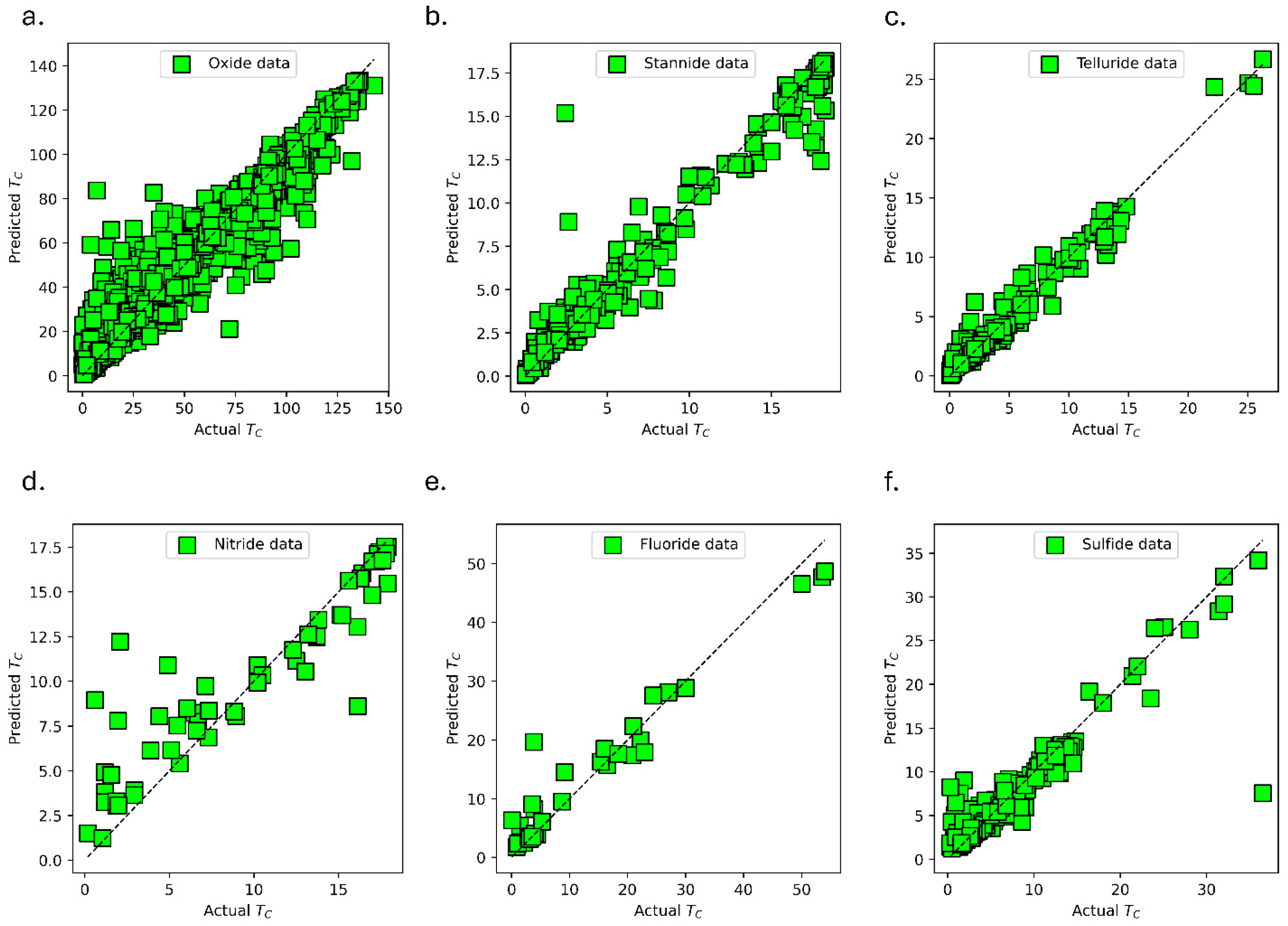 Applsci 14 09196 g005