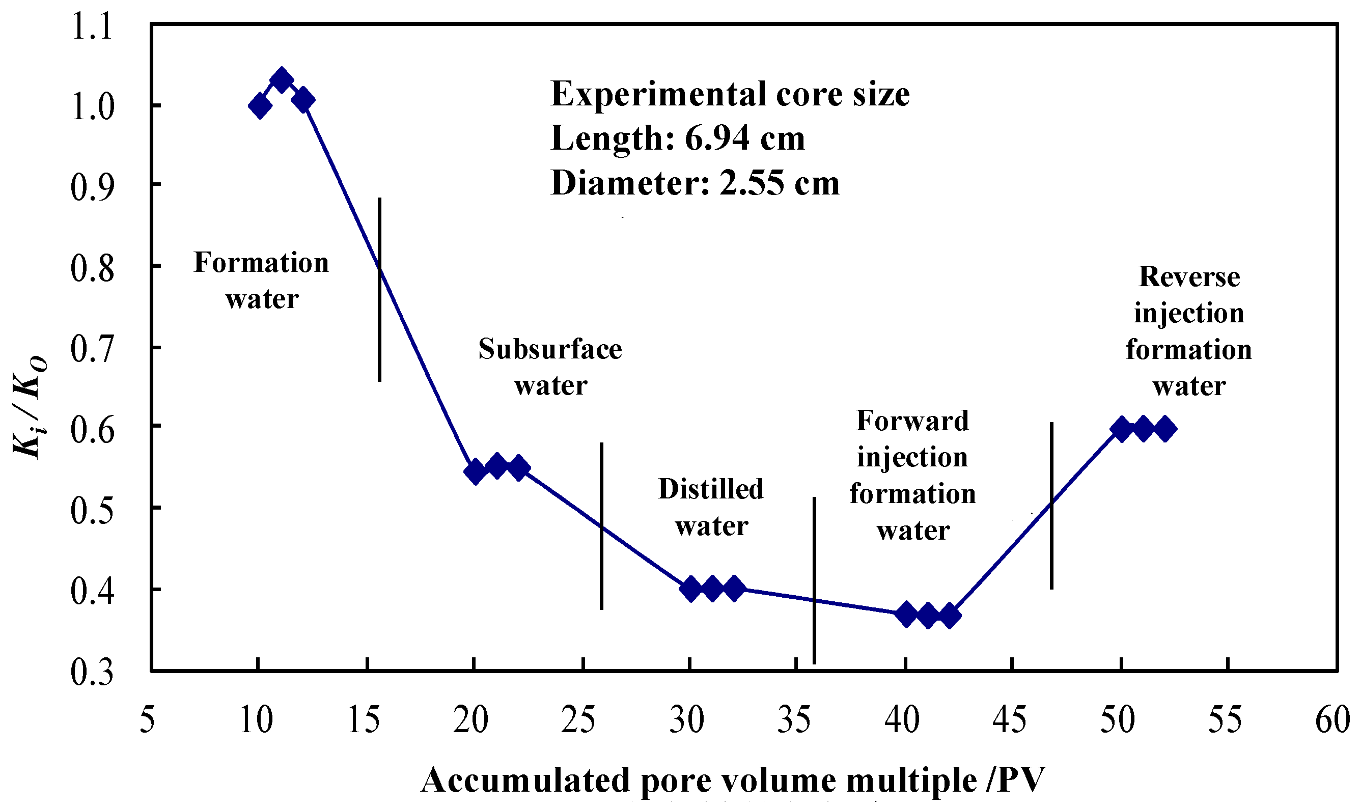 Applsci 14 09197 g002