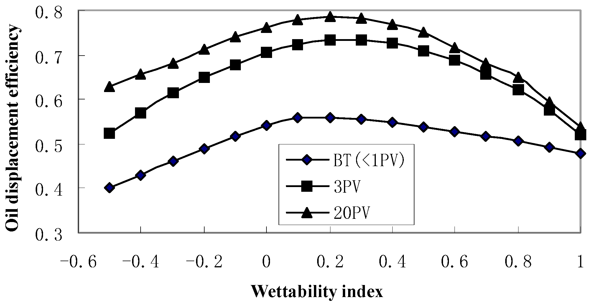 Applsci 14 09197 g003