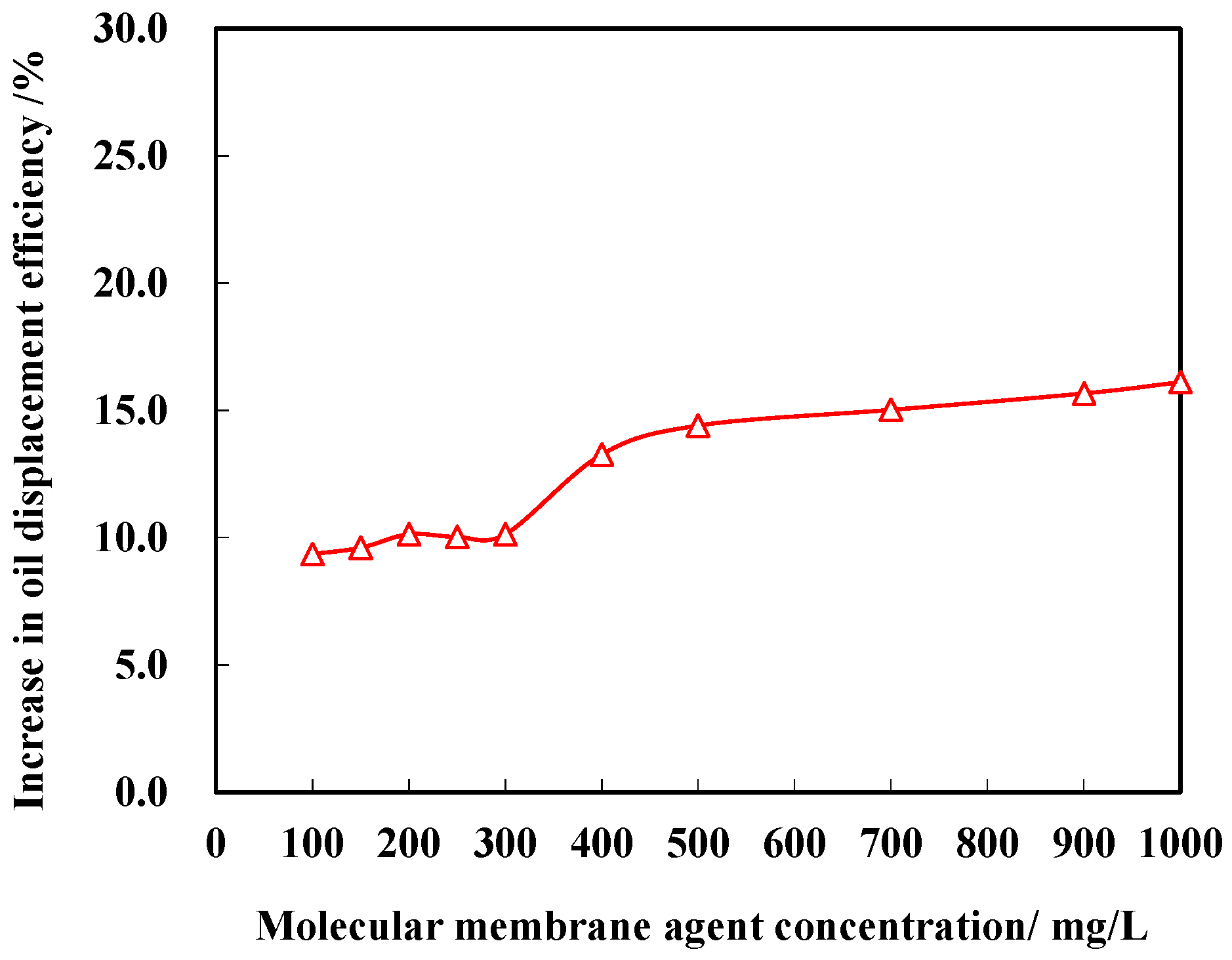 Applsci 14 09197 g004