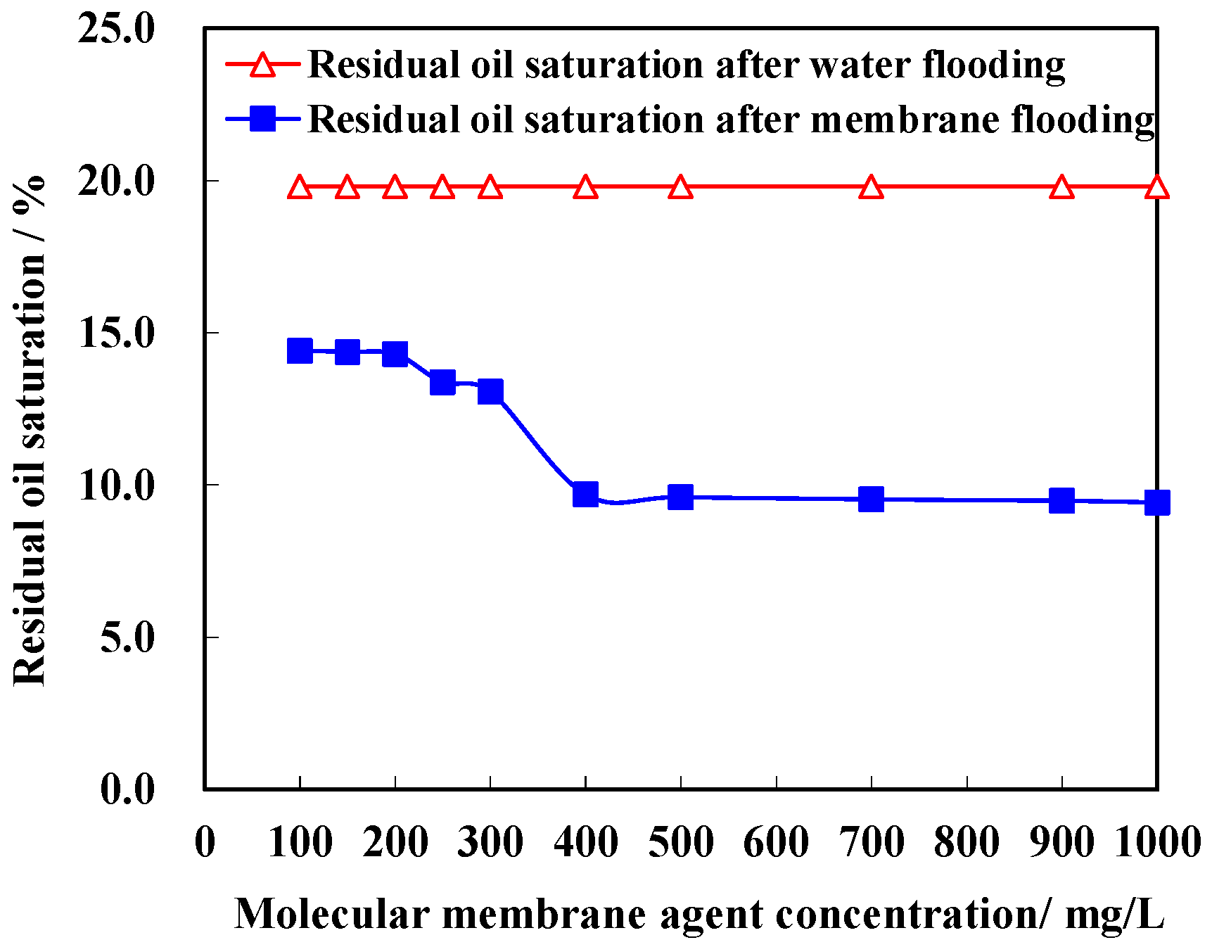 Applsci 14 09197 g005