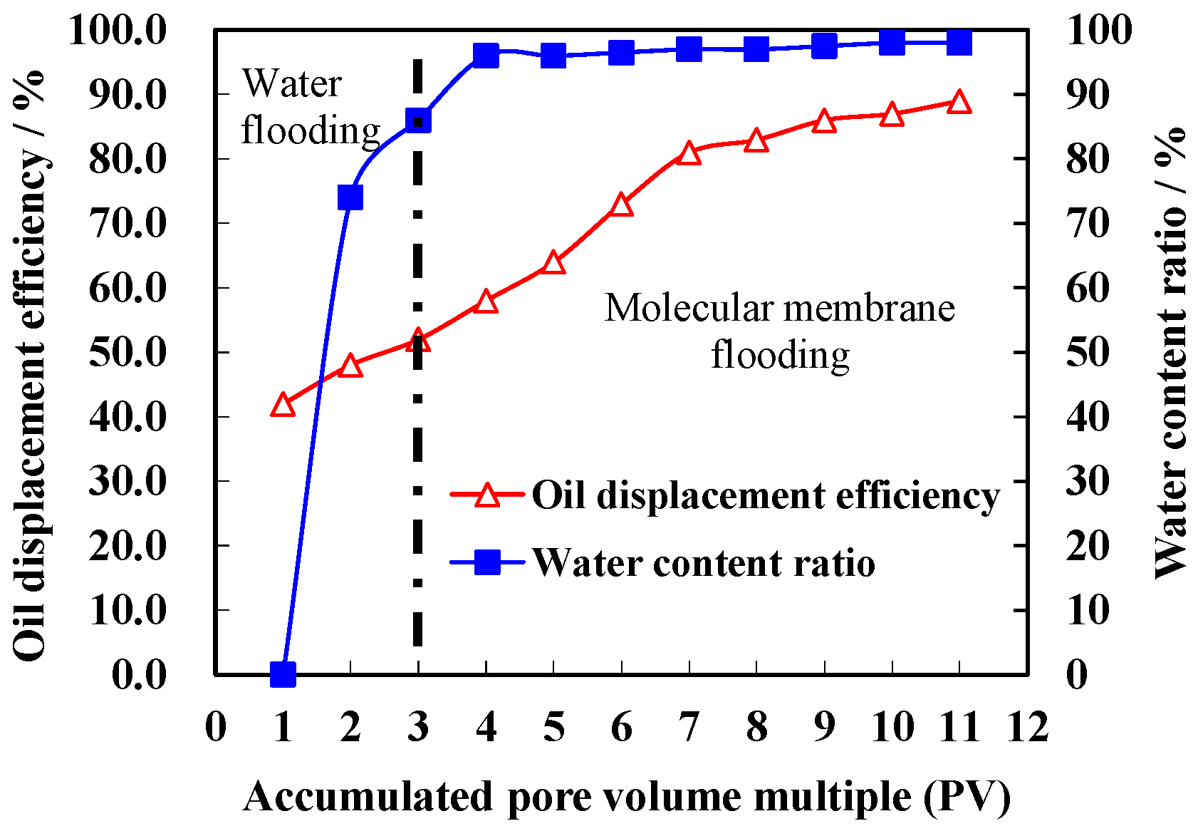 Applsci 14 09197 g006