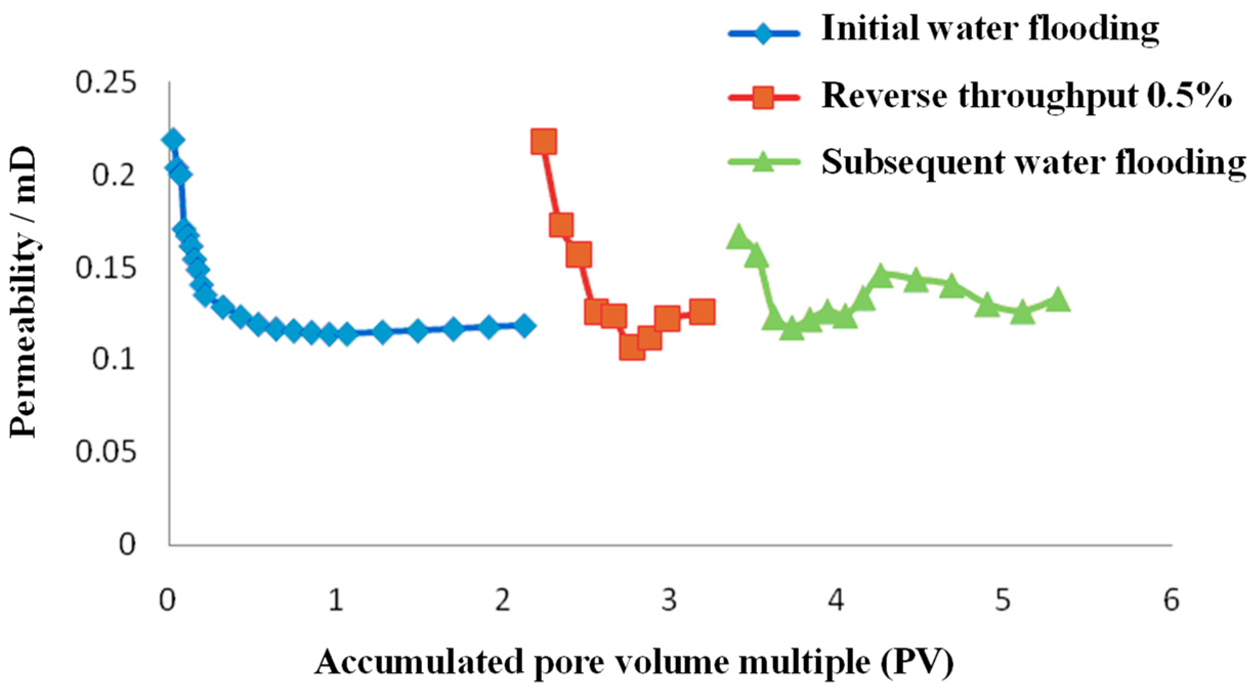 Applsci 14 09197 g008