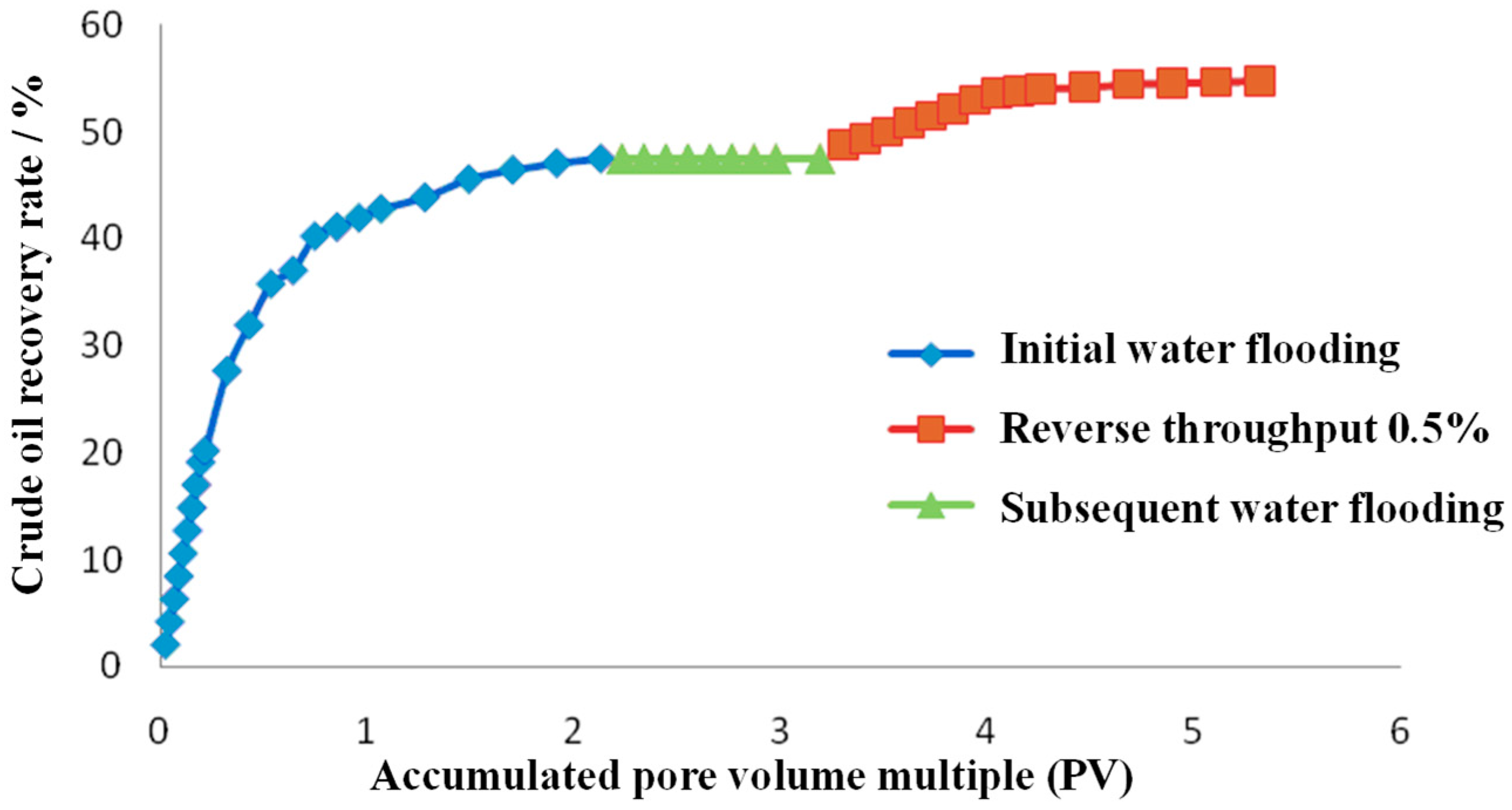 Applsci 14 09197 g009