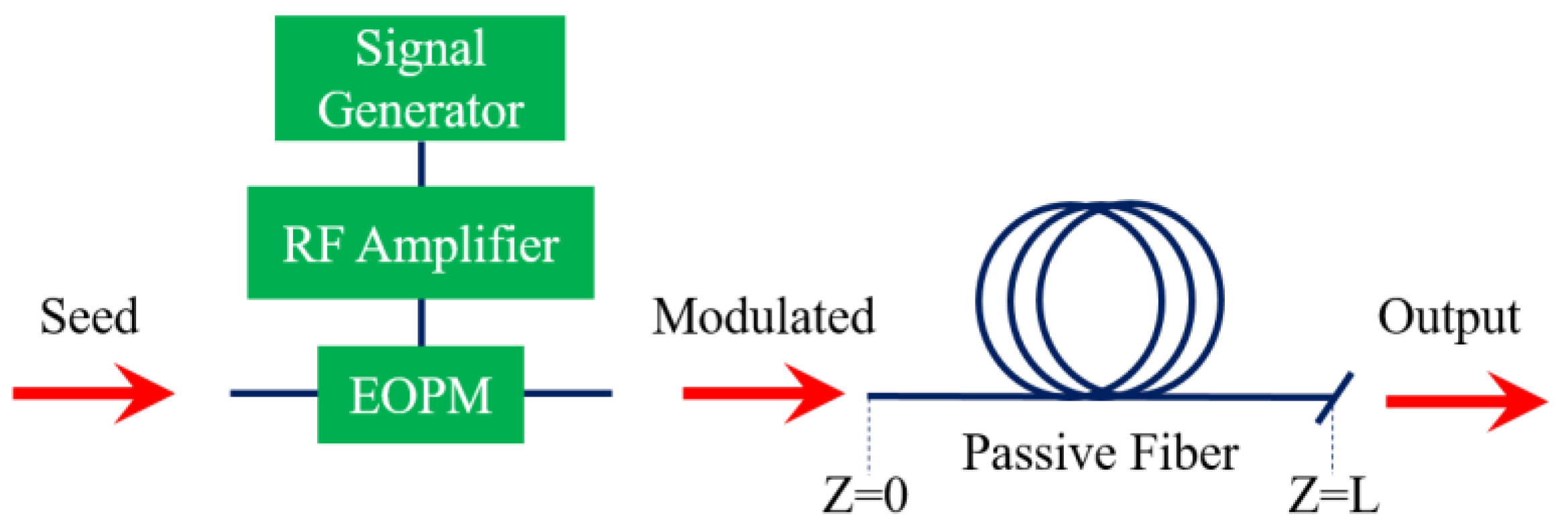 Applsci 14 09198 g001