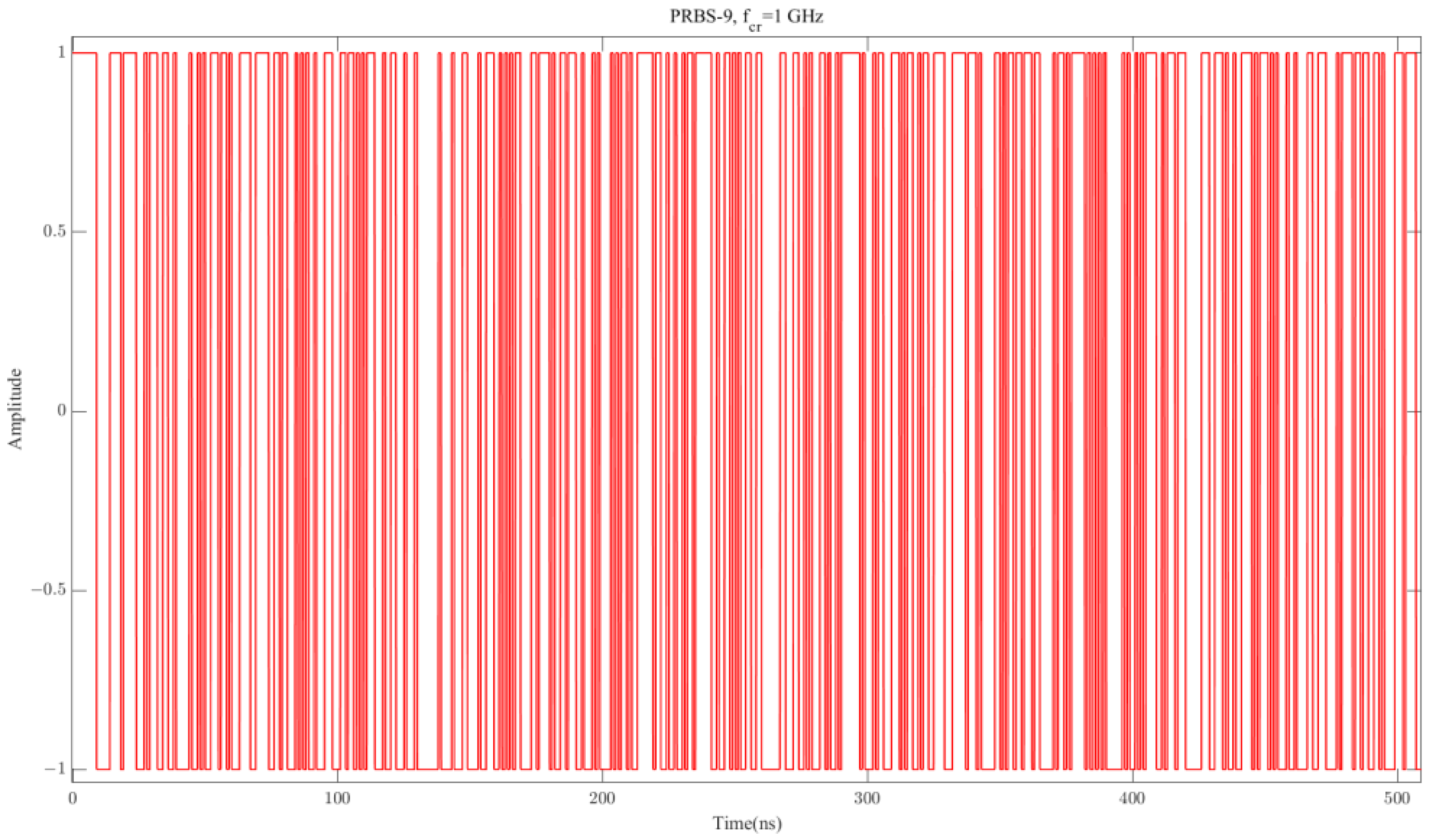 Applsci 14 09198 g002