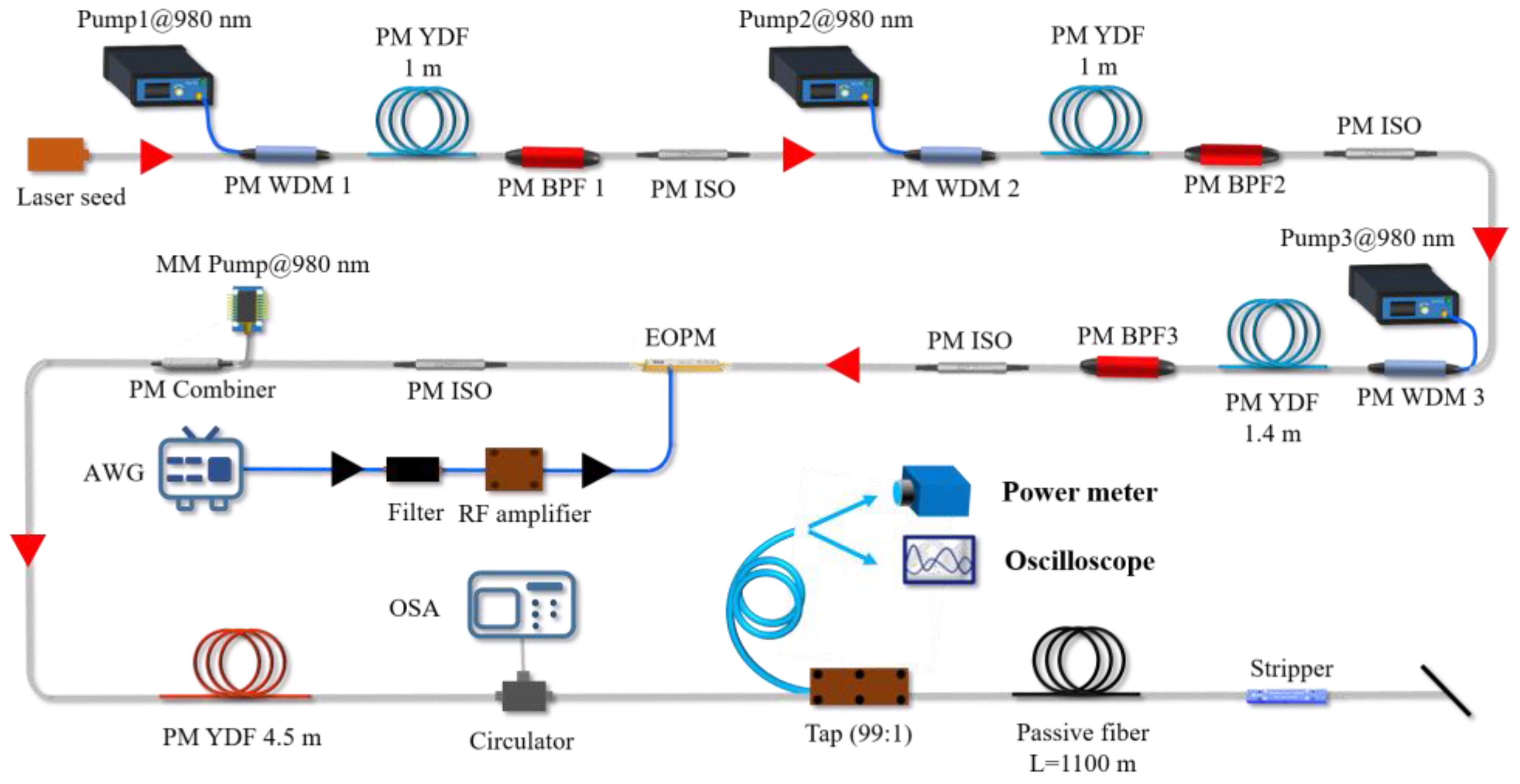 Applsci 14 09198 g005