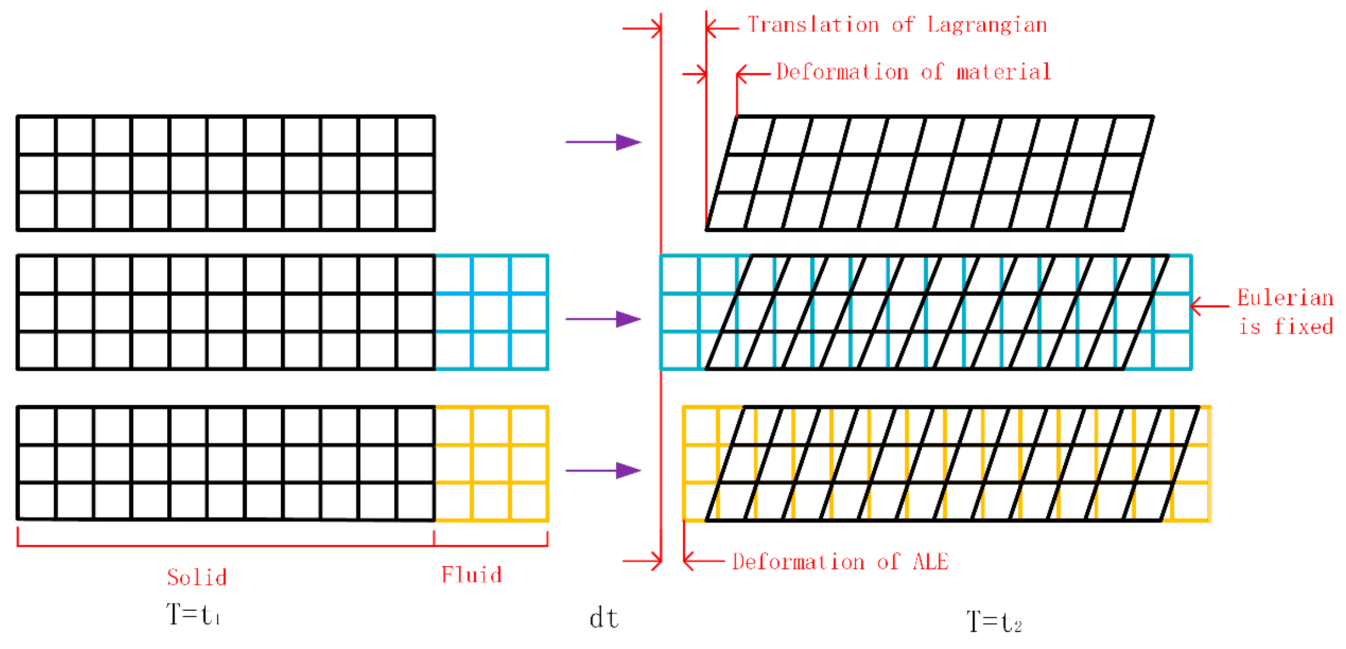Applsci 14 09204 g001