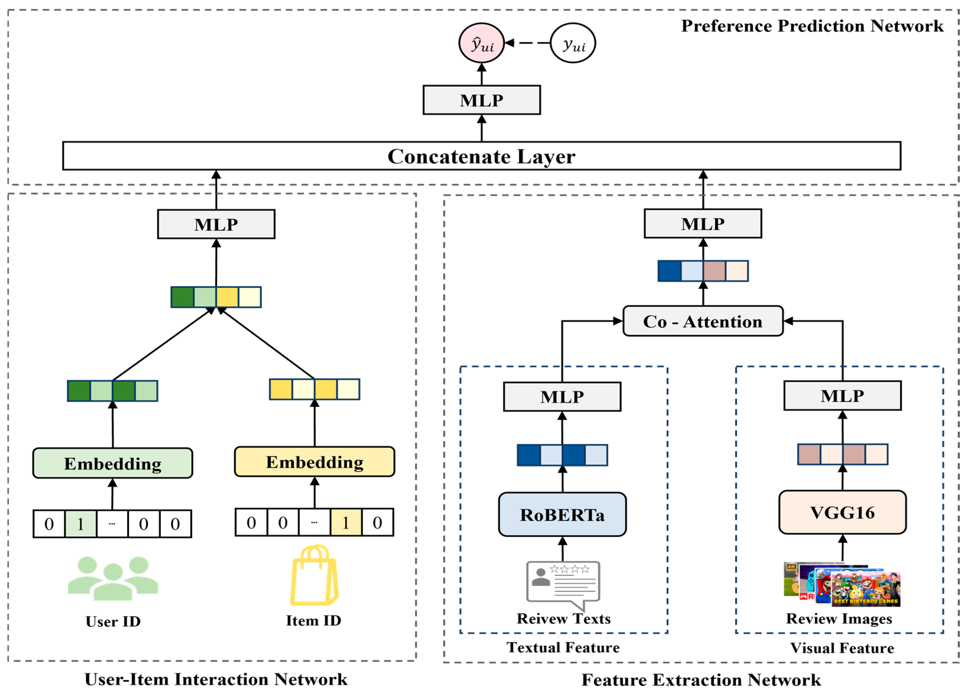 Applsci 14 09206 g003