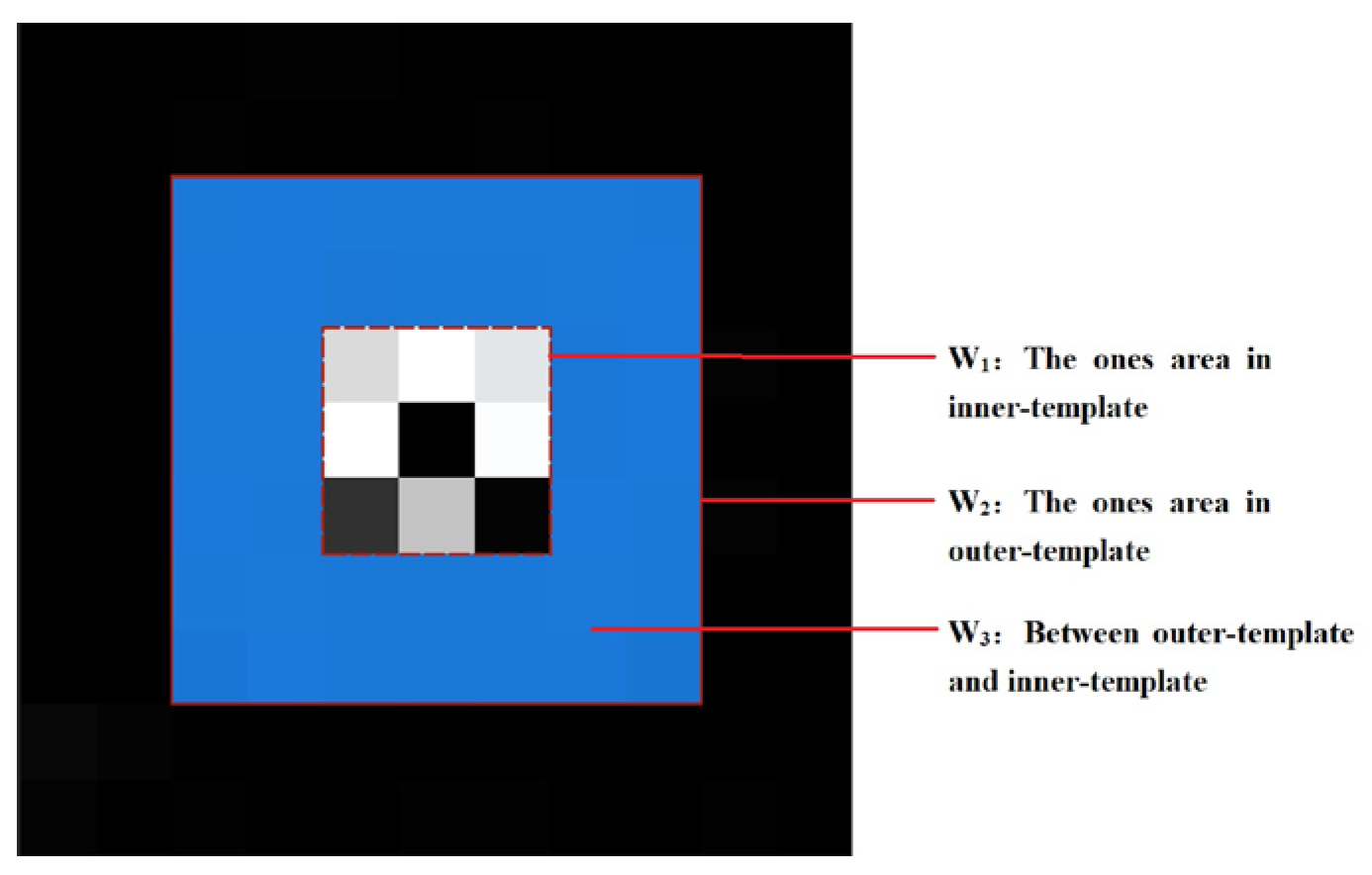 Applsci 14 09207 g002