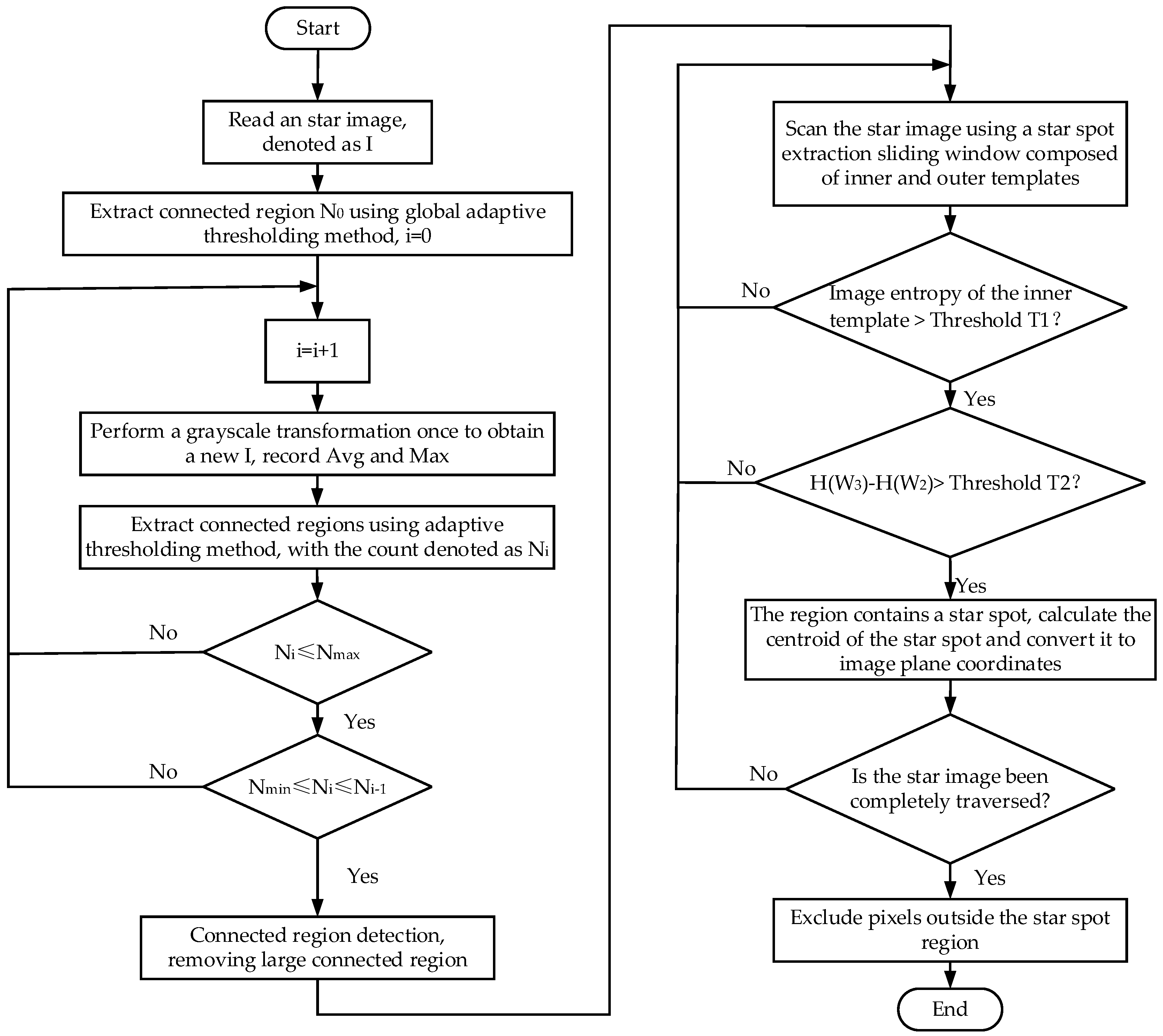 Applsci 14 09207 g004