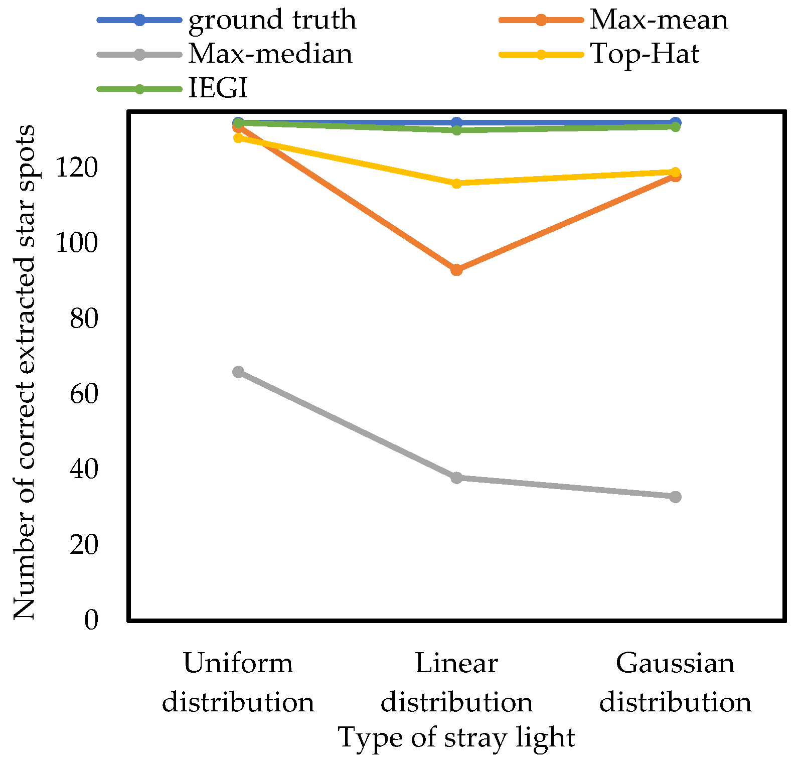 Applsci 14 09207 g006