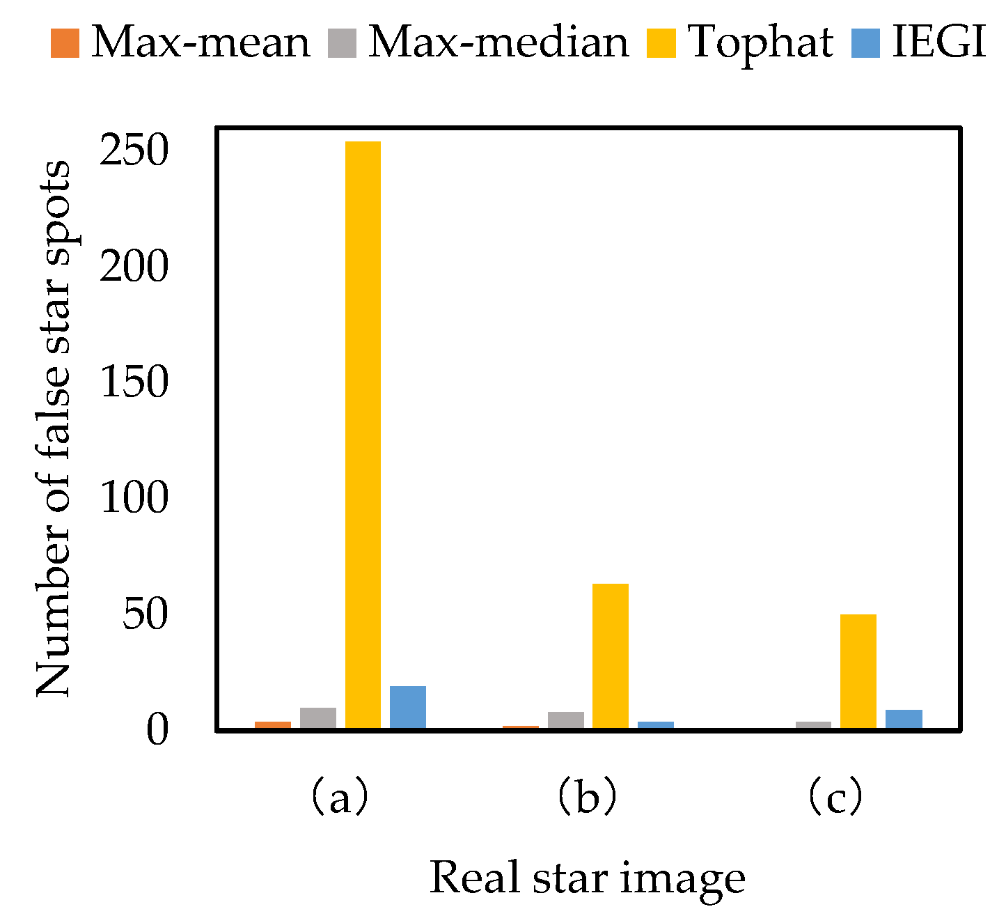 Applsci 14 09207 g011