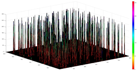 Applsci 14 09207 i026