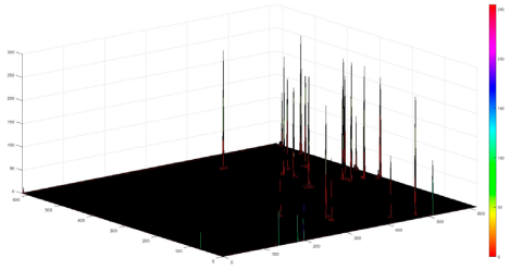 Applsci 14 09207 i031