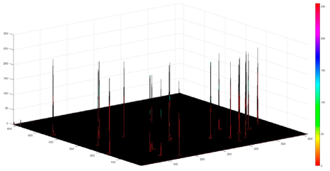 Applsci 14 09207 i033