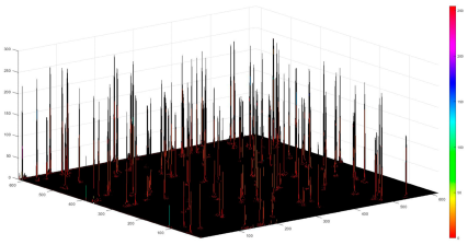 Applsci 14 09207 i040