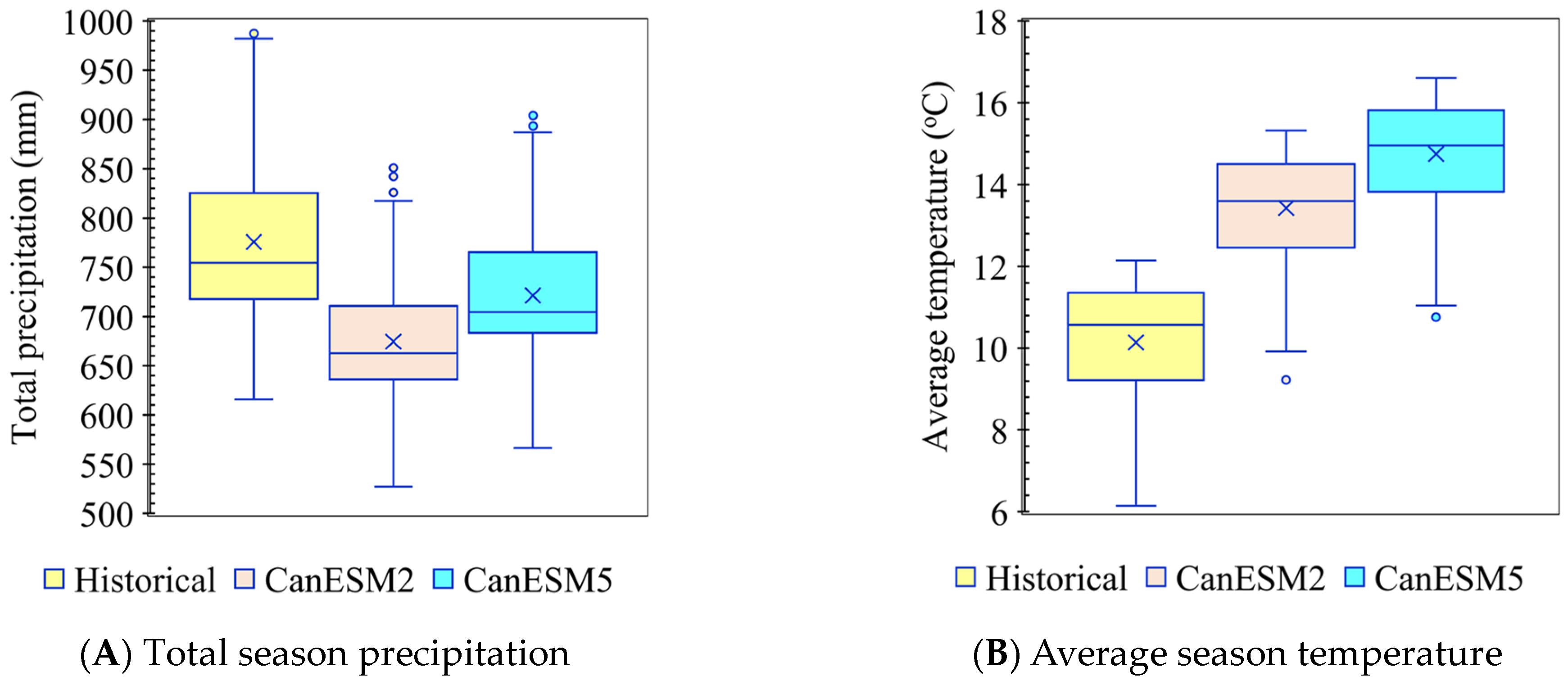 Applsci 14 09209 g002