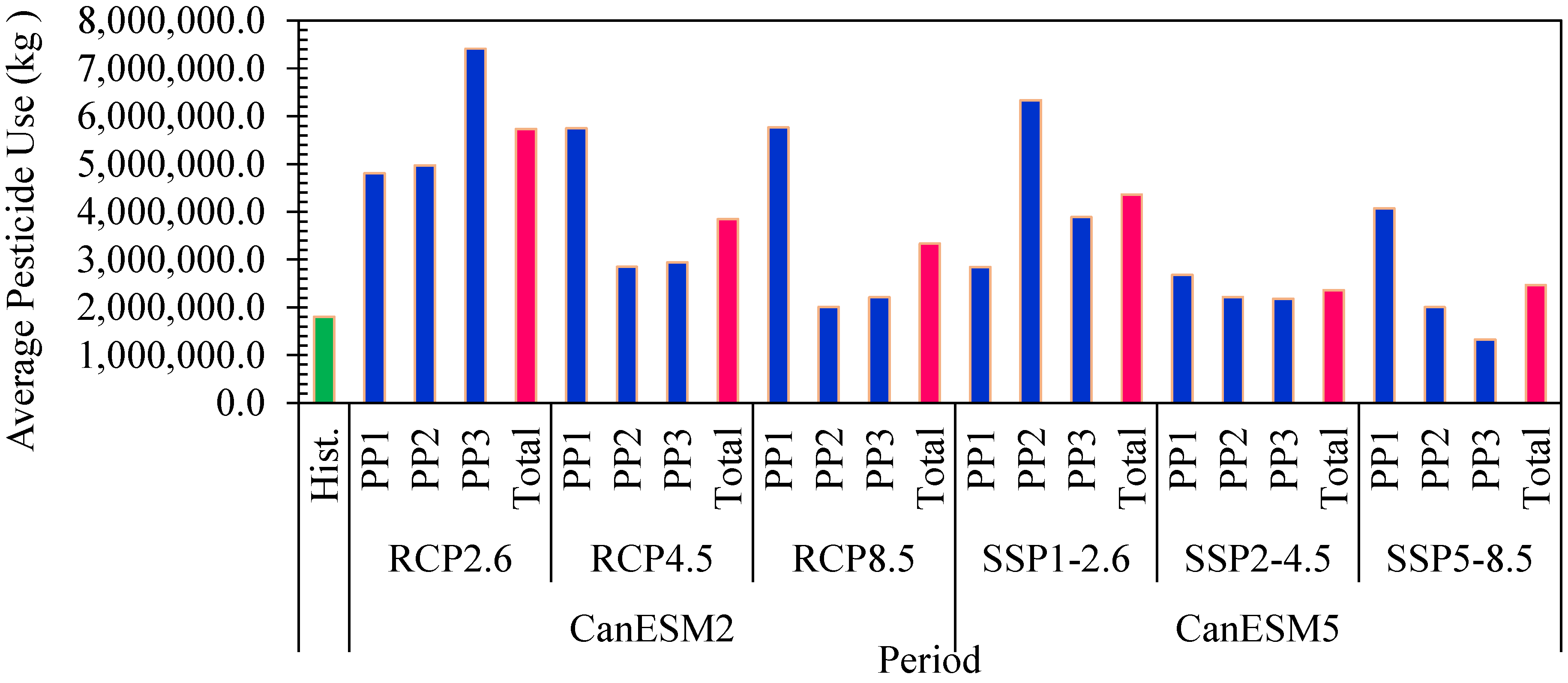 Applsci 14 09209 g003