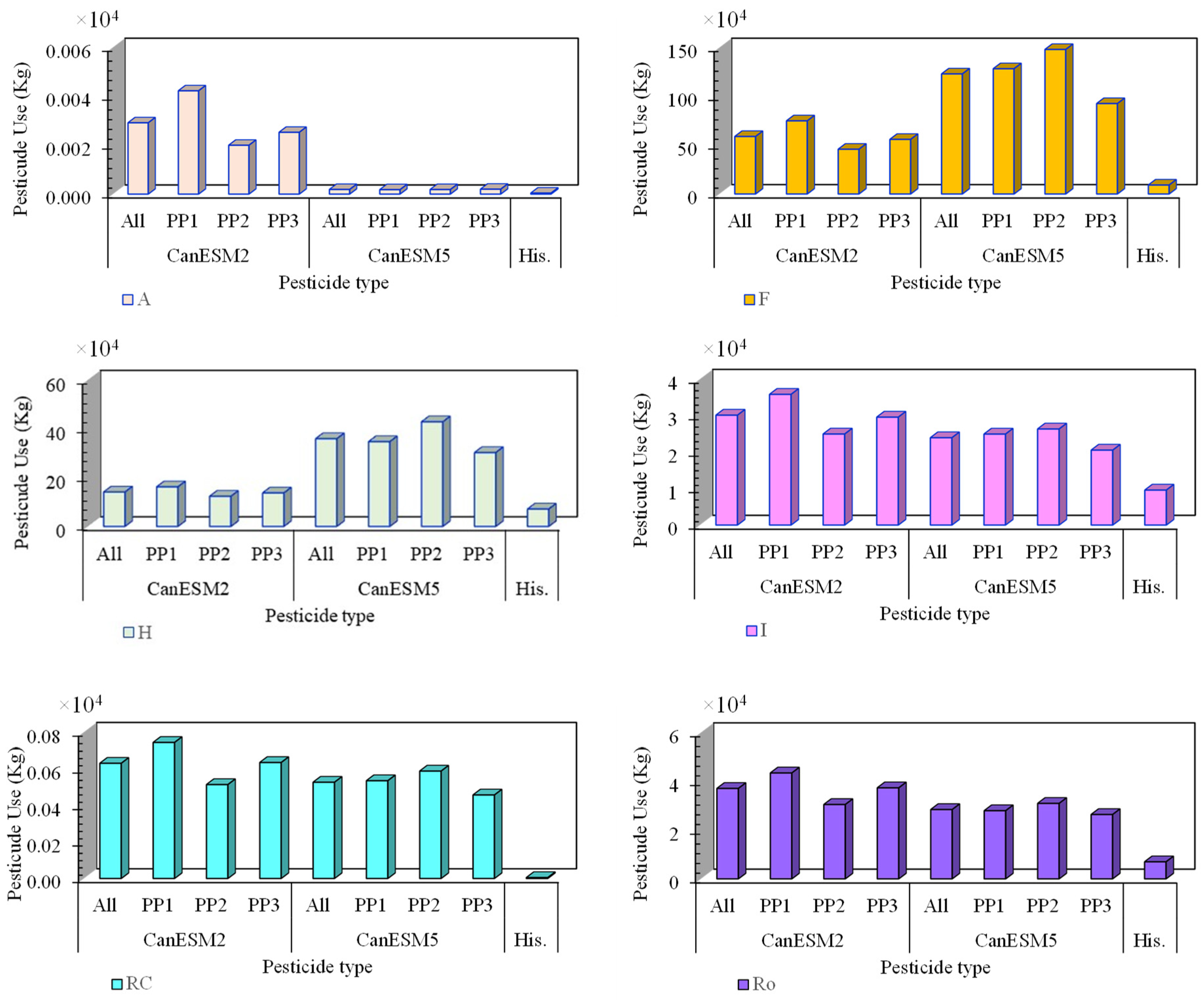 Applsci 14 09209 g007