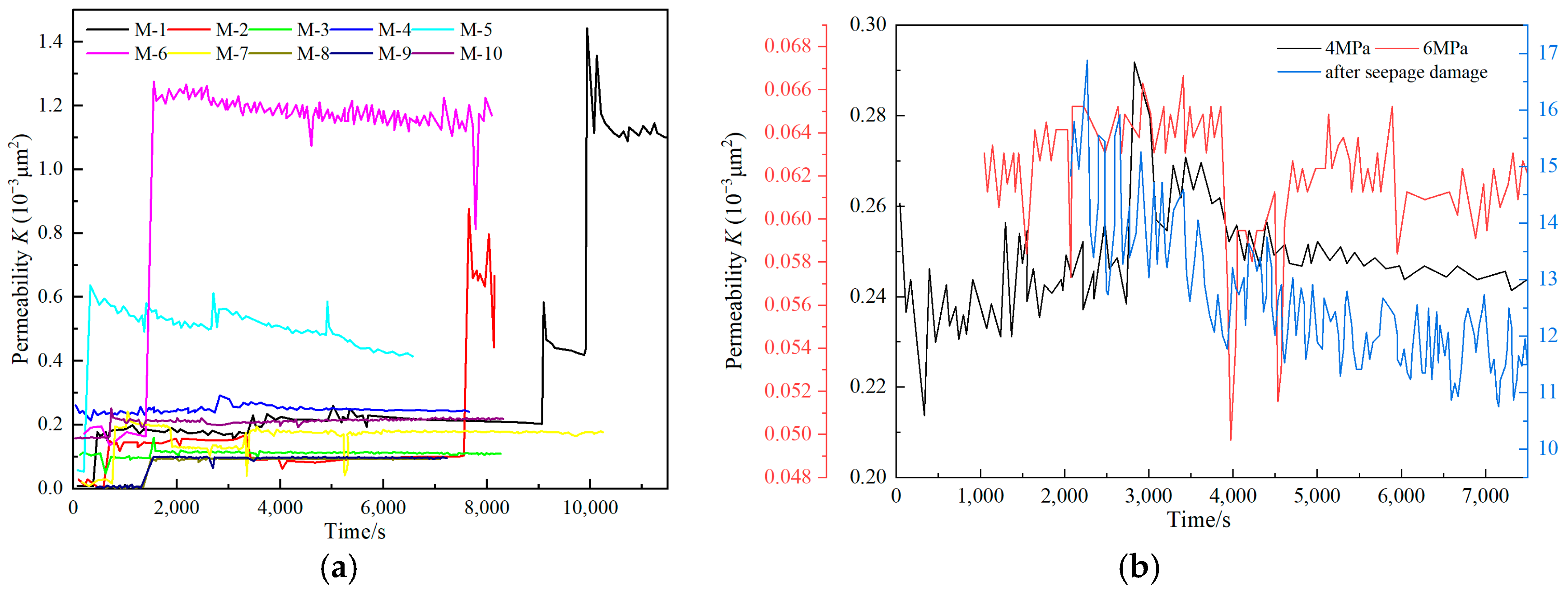 Applsci 14 09210 g004