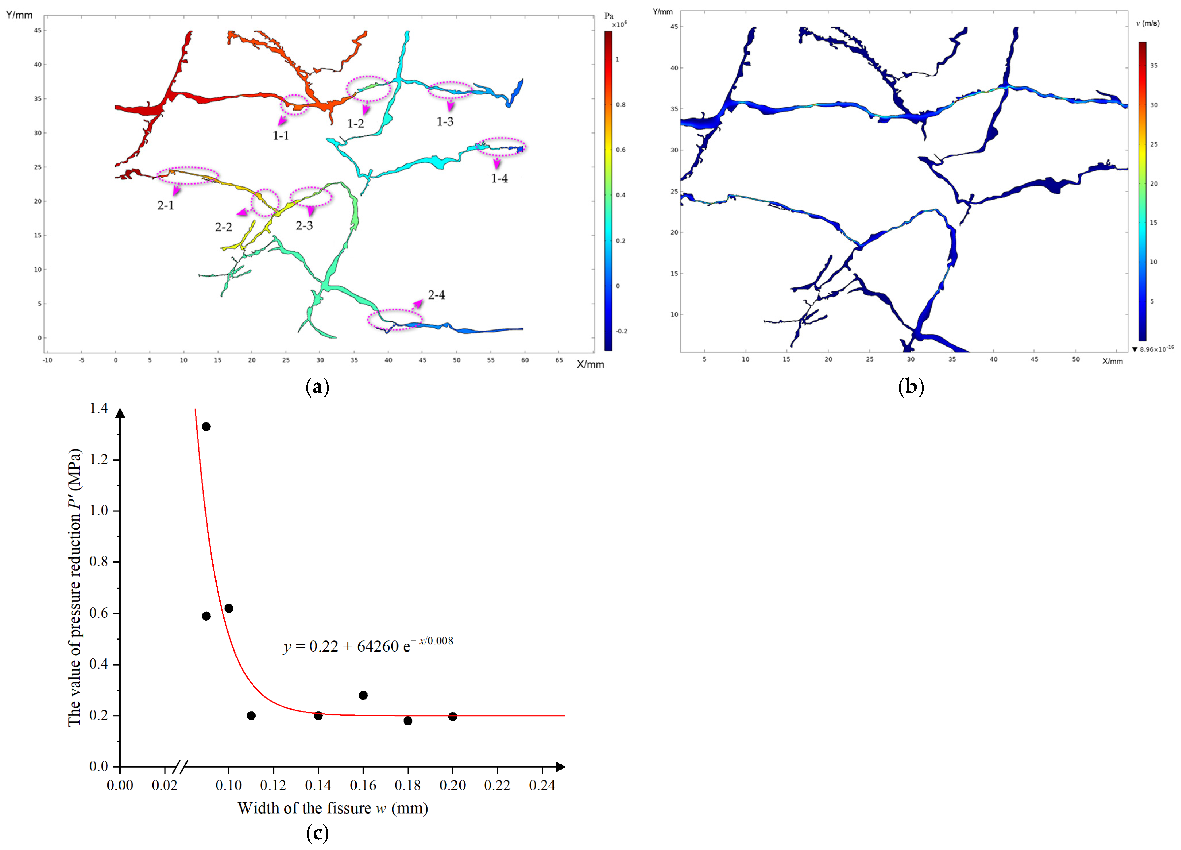 Applsci 14 09210 g006
