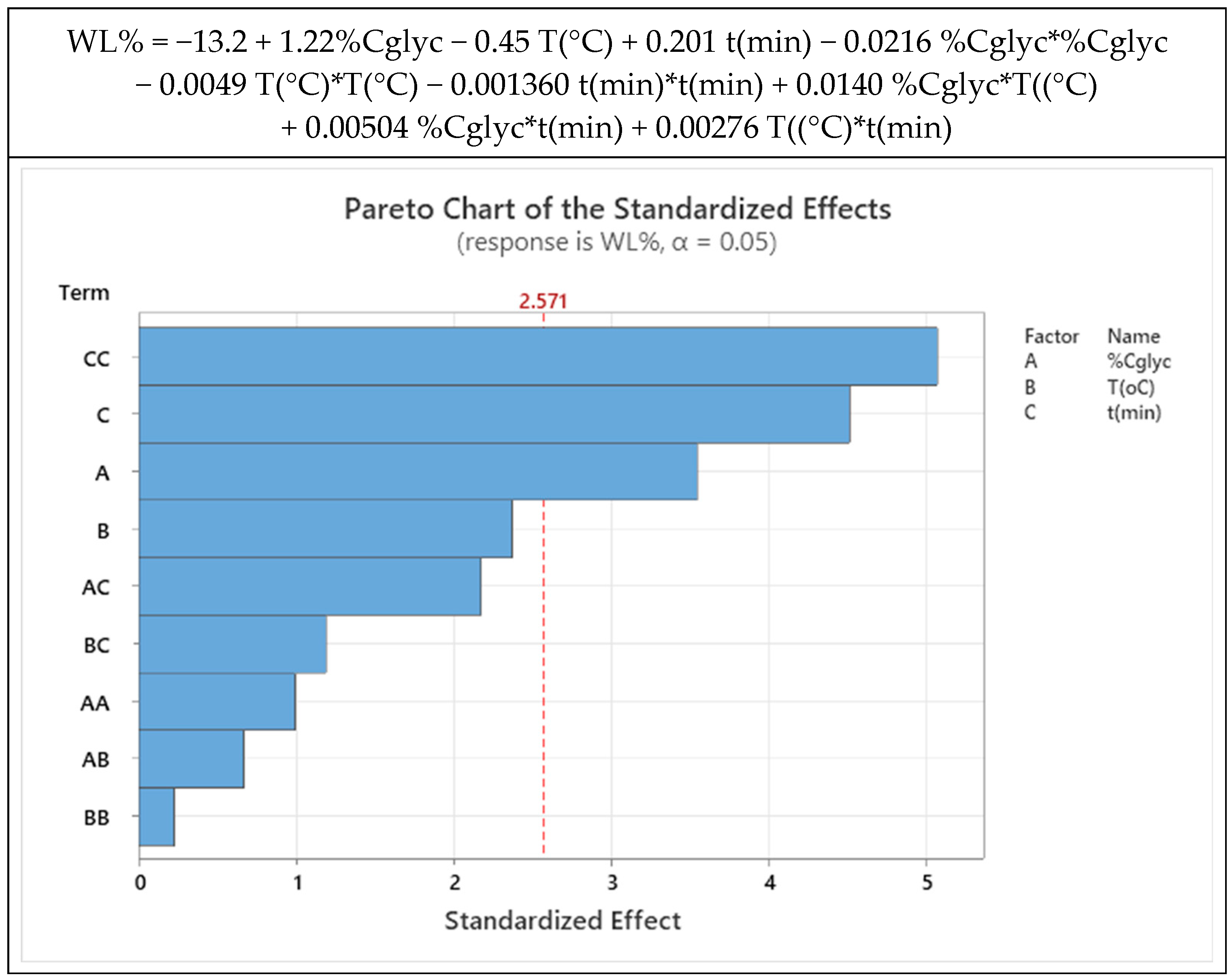Applsci 14 09211 g001