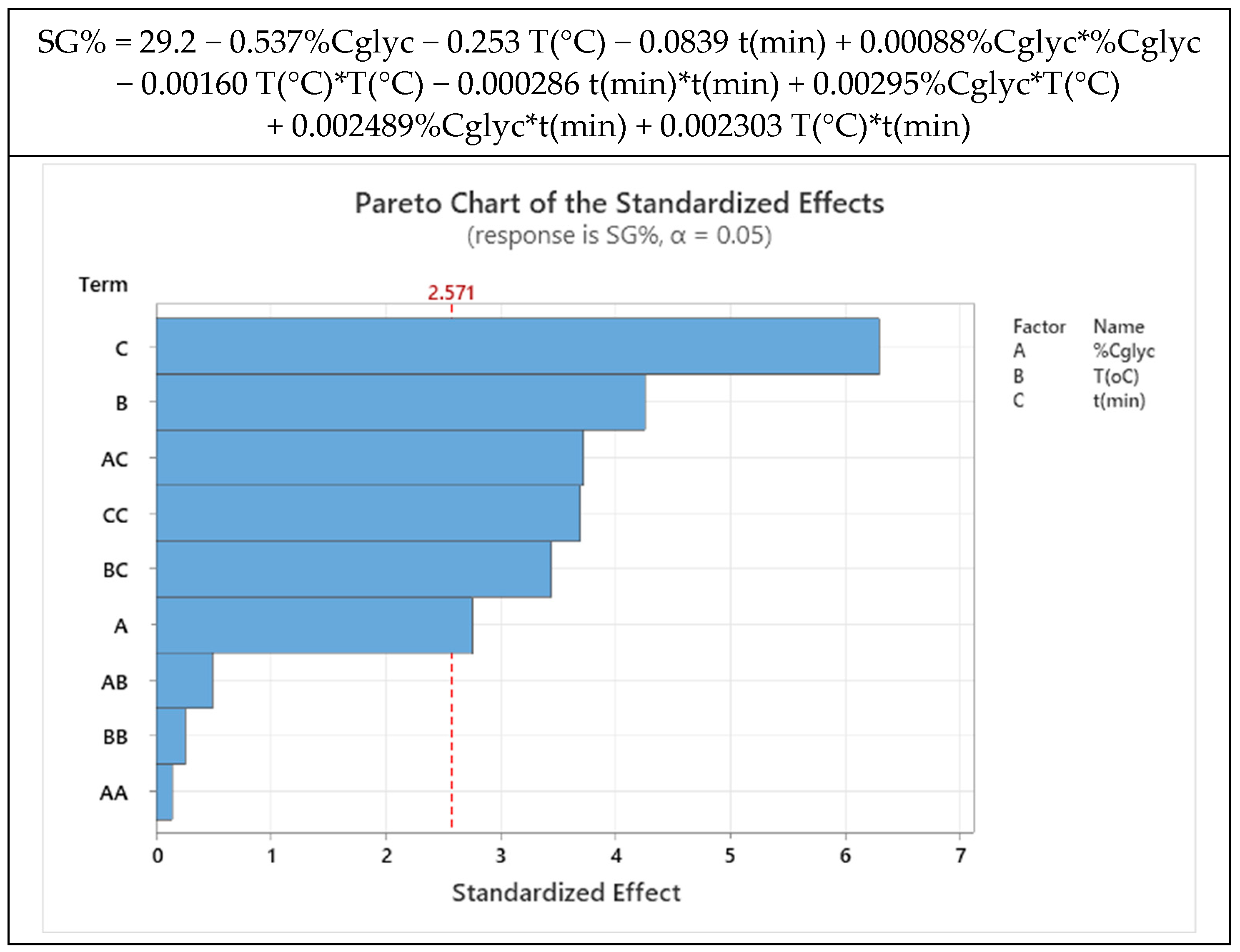 Applsci 14 09211 g002