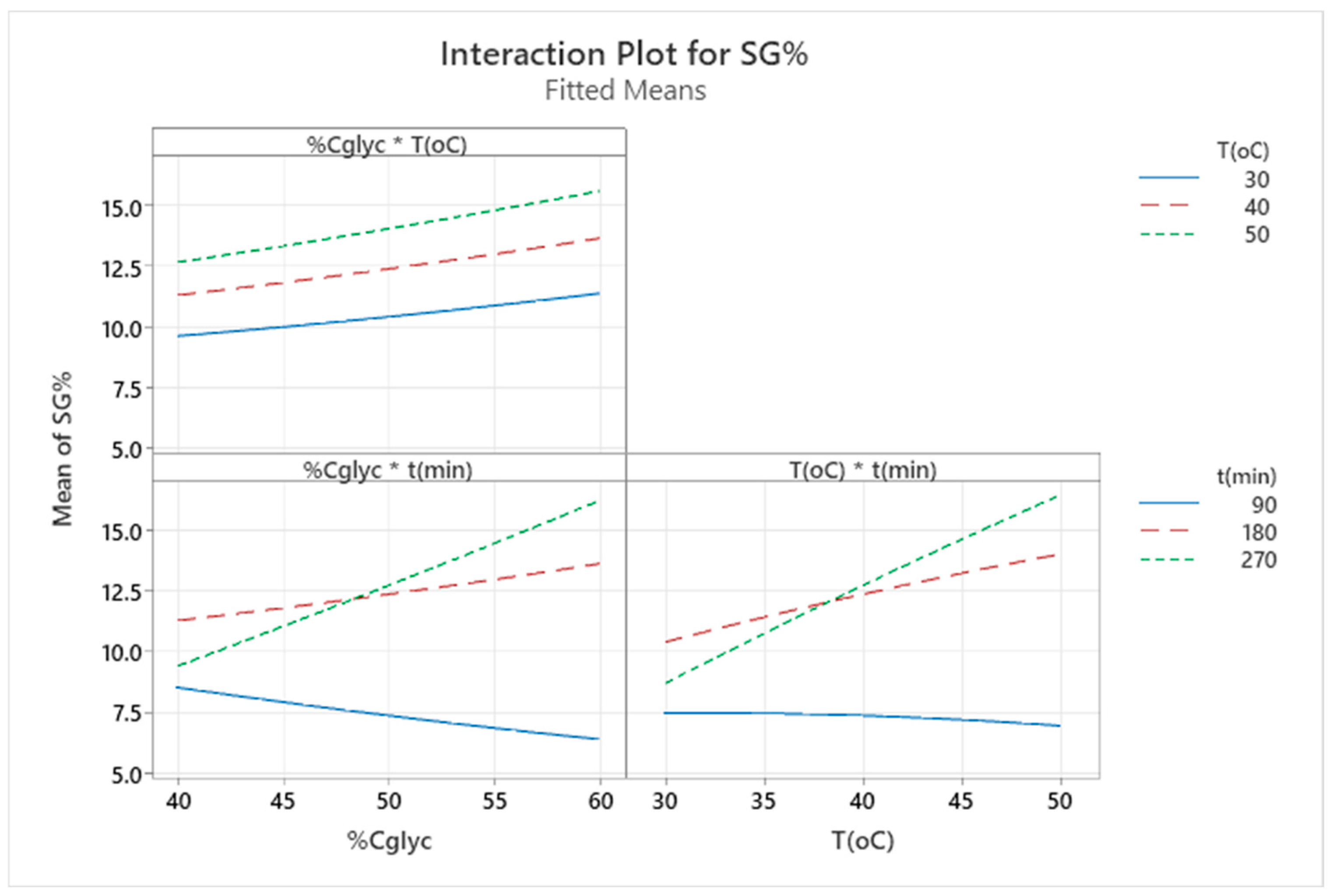 Applsci 14 09211 g004
