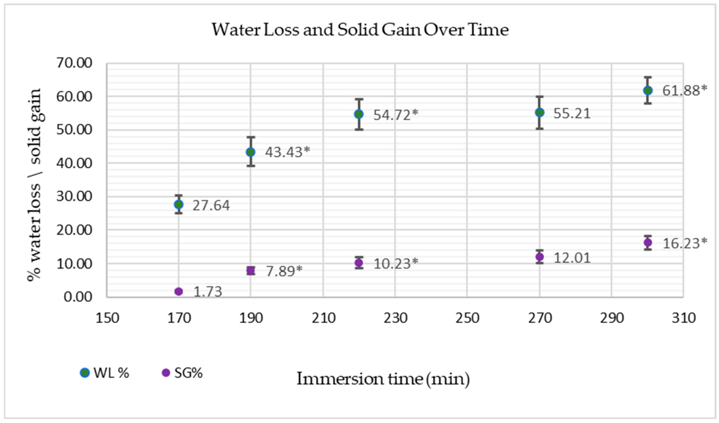 Applsci 14 09211 g005