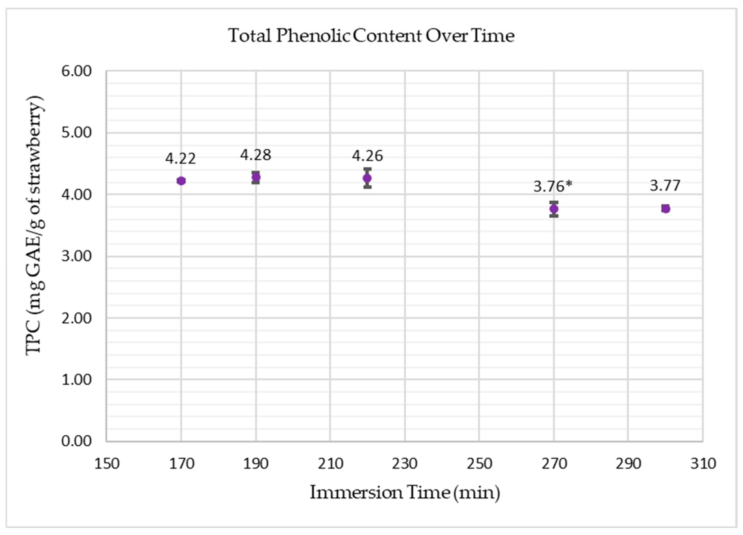 Applsci 14 09211 g006