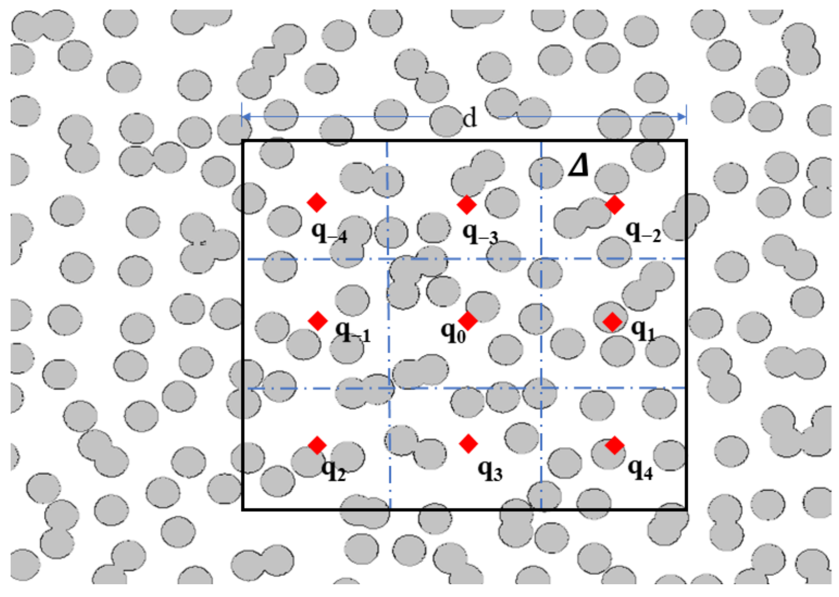 Applsci 14 09212 g001