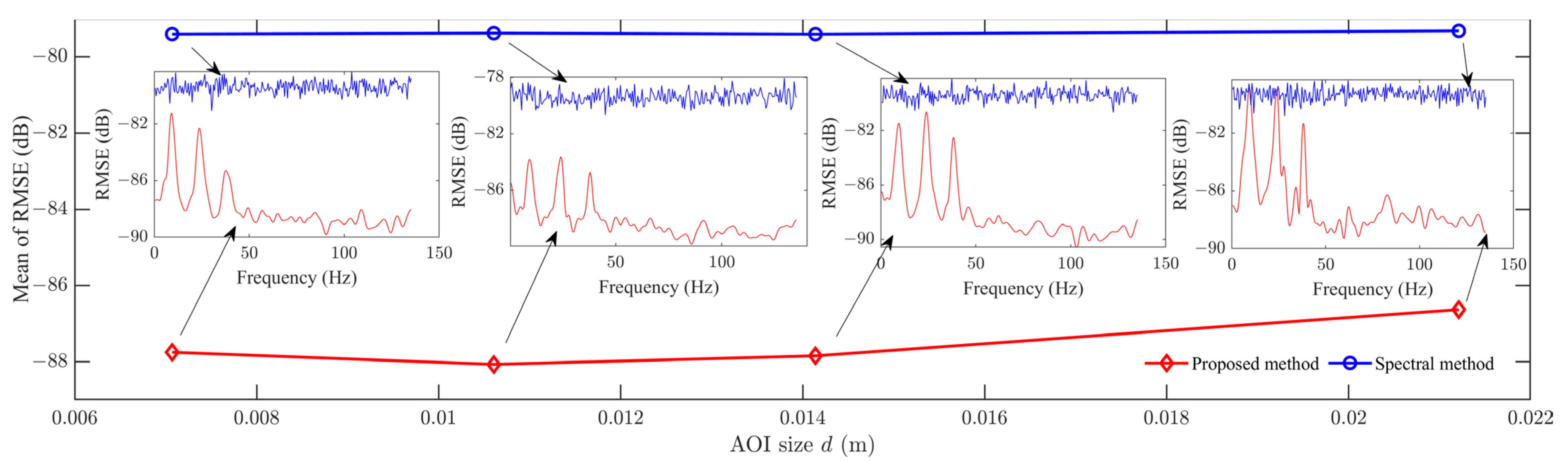 Applsci 14 09212 g002