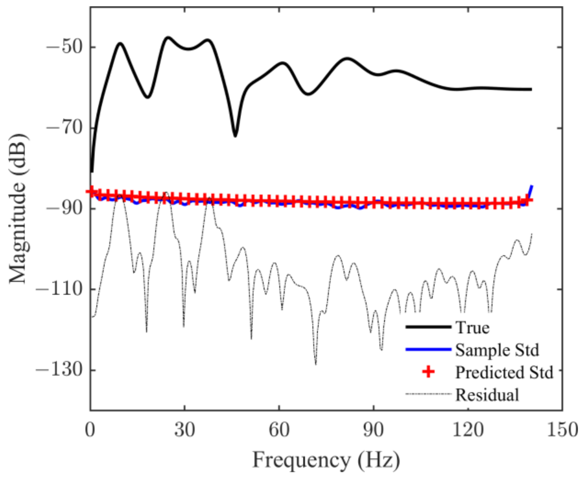 Applsci 14 09212 g003