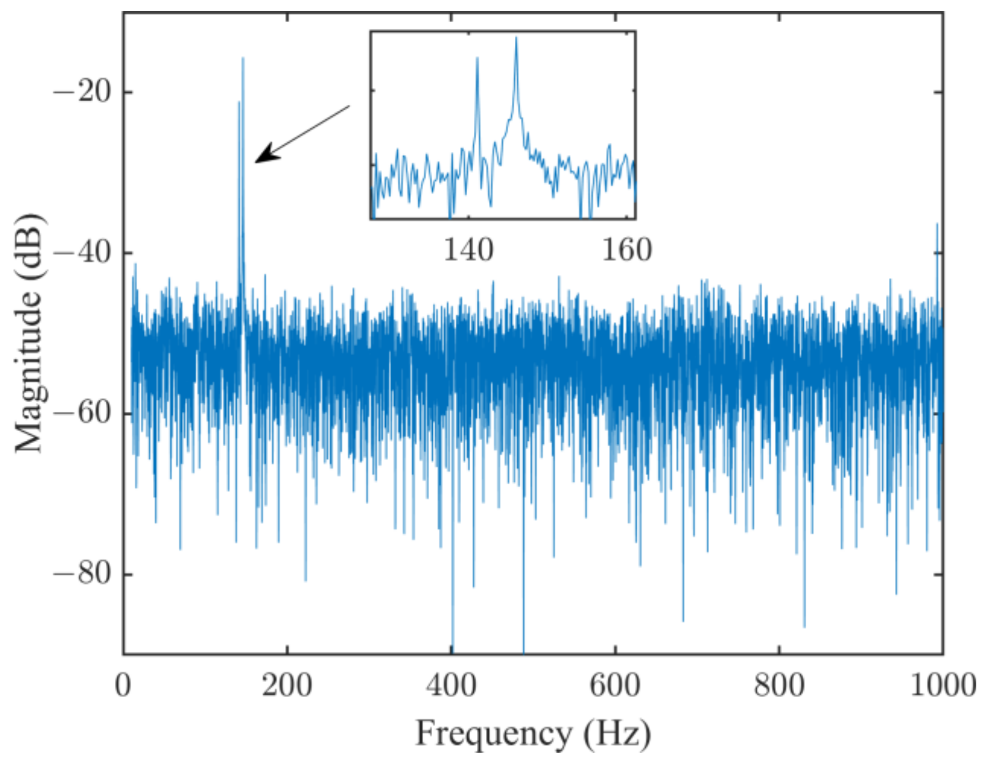 Applsci 14 09212 g005