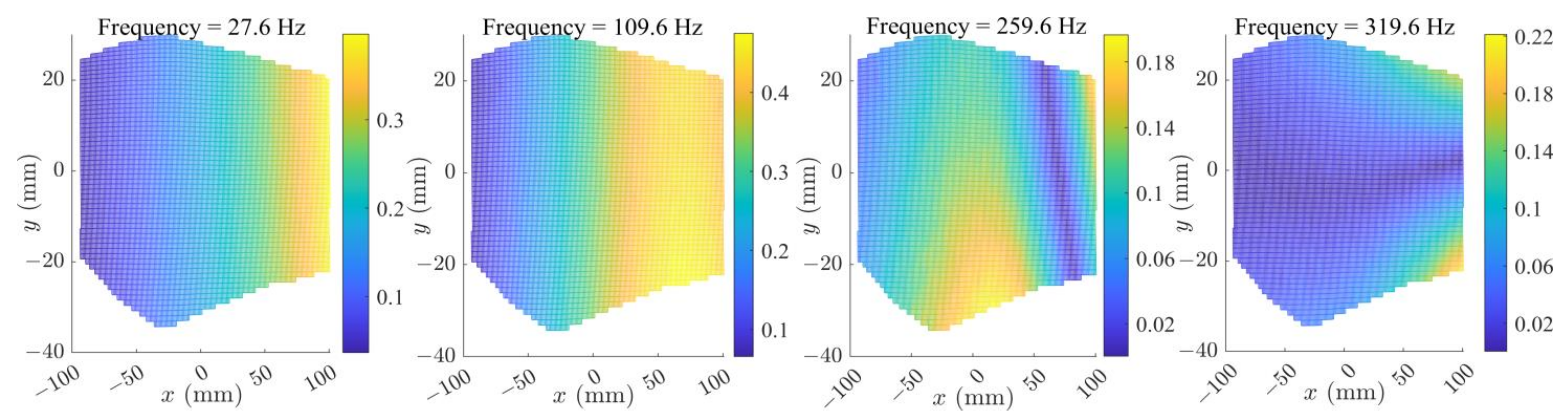 Applsci 14 09212 g007