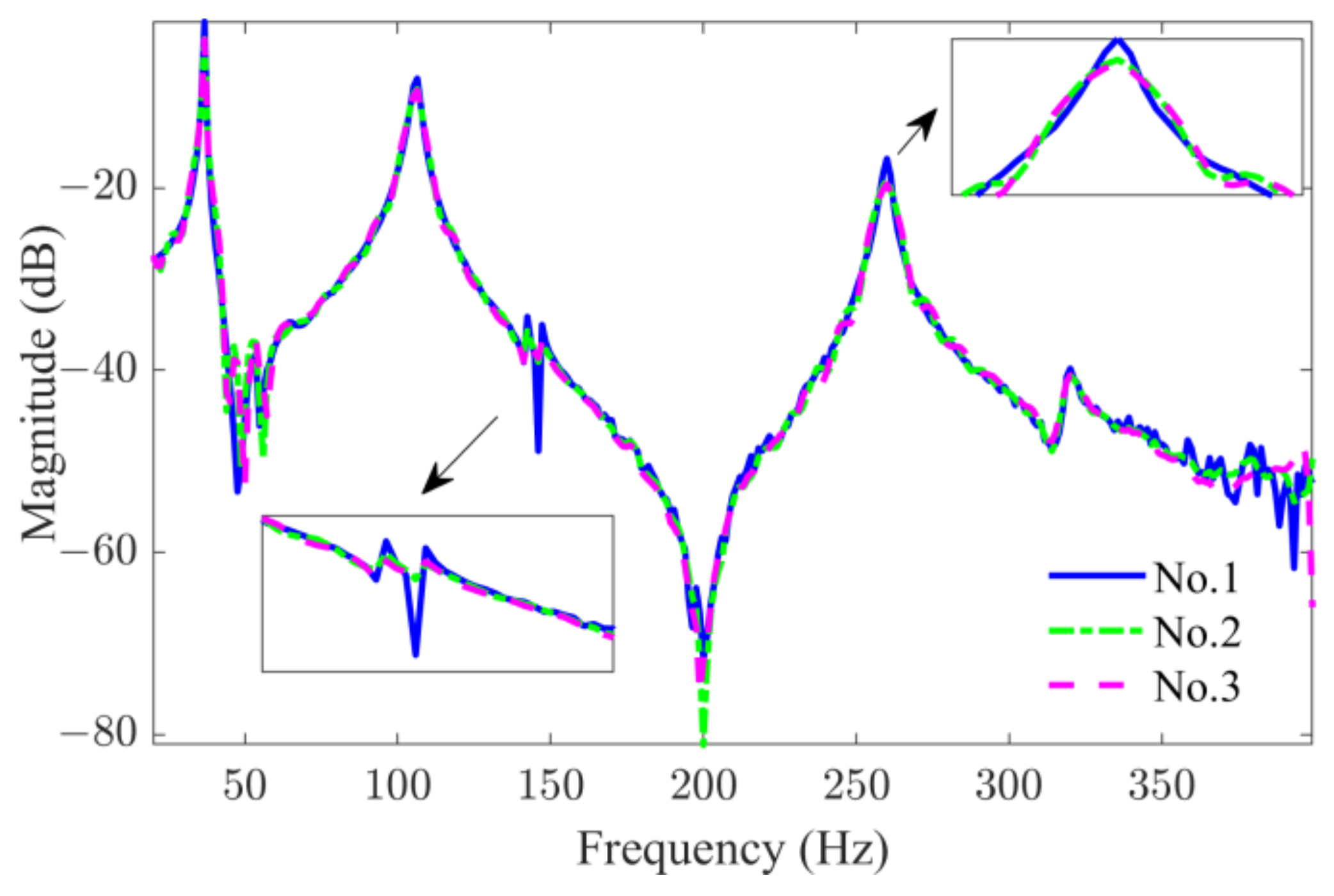 Applsci 14 09212 g008