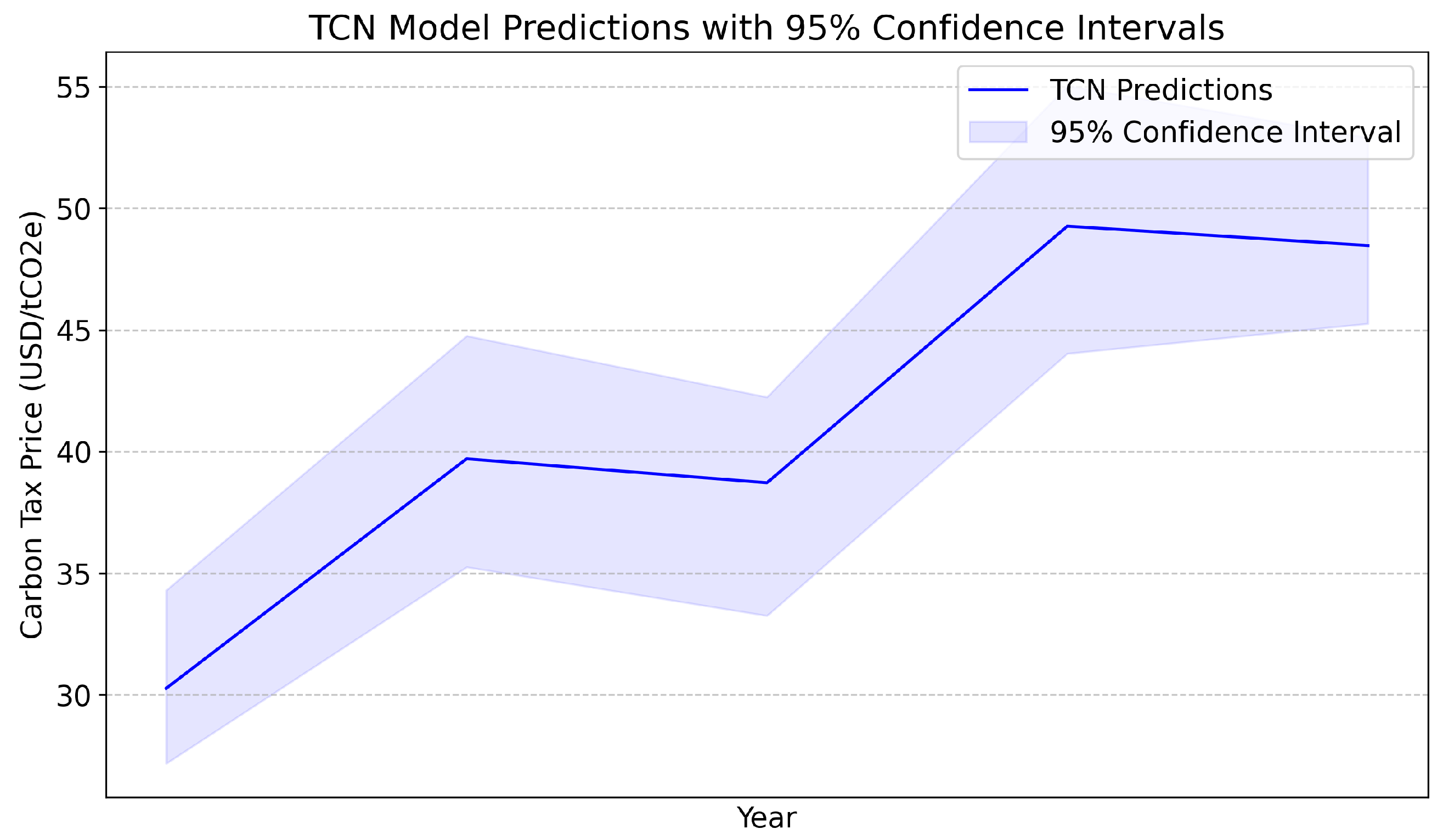 Applsci 14 09213 g001