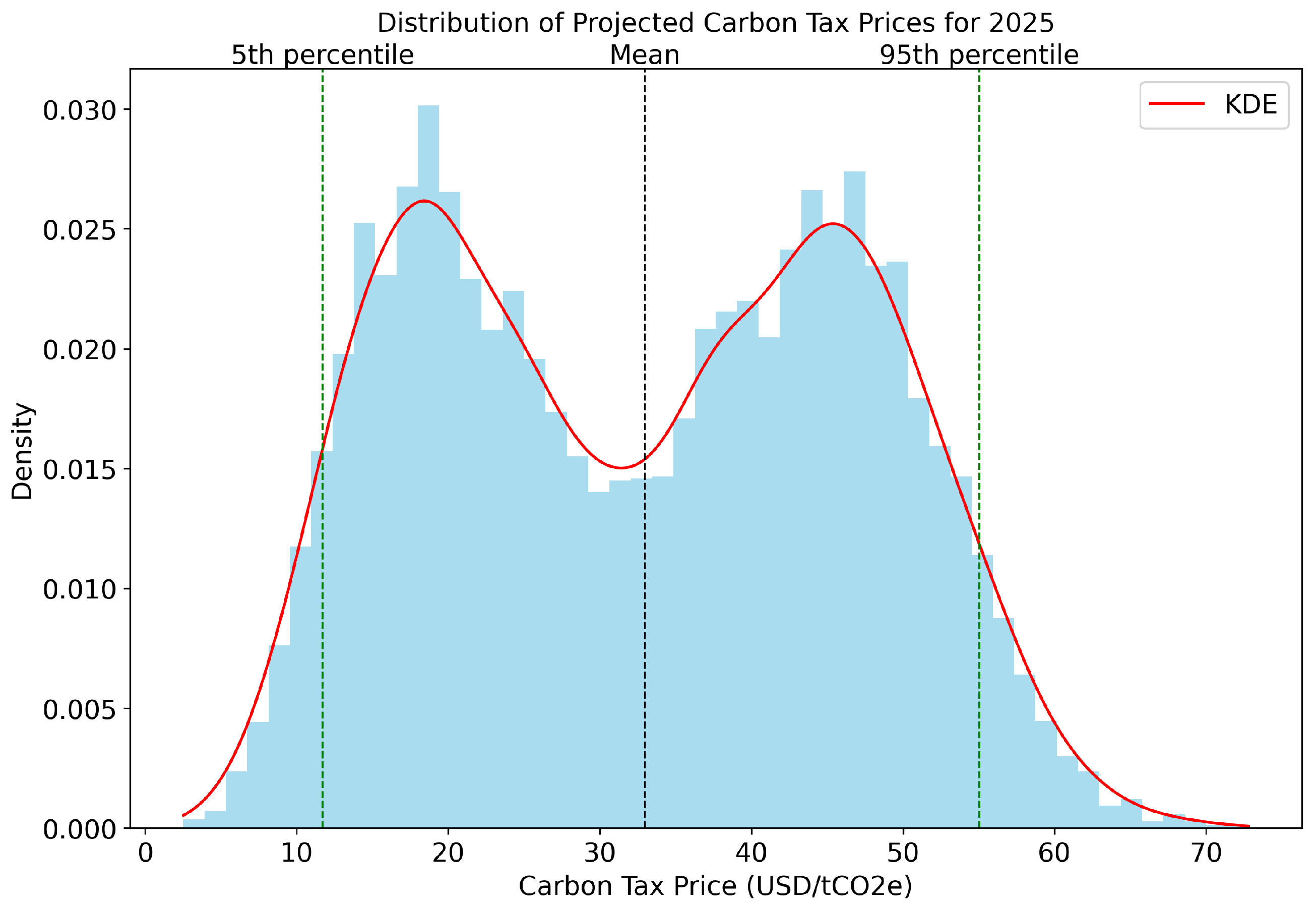 Applsci 14 09213 g002
