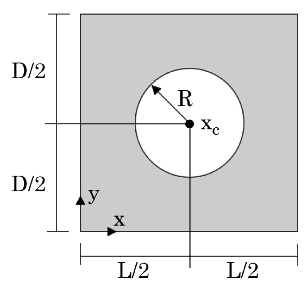Applsci 14 09214 g003
