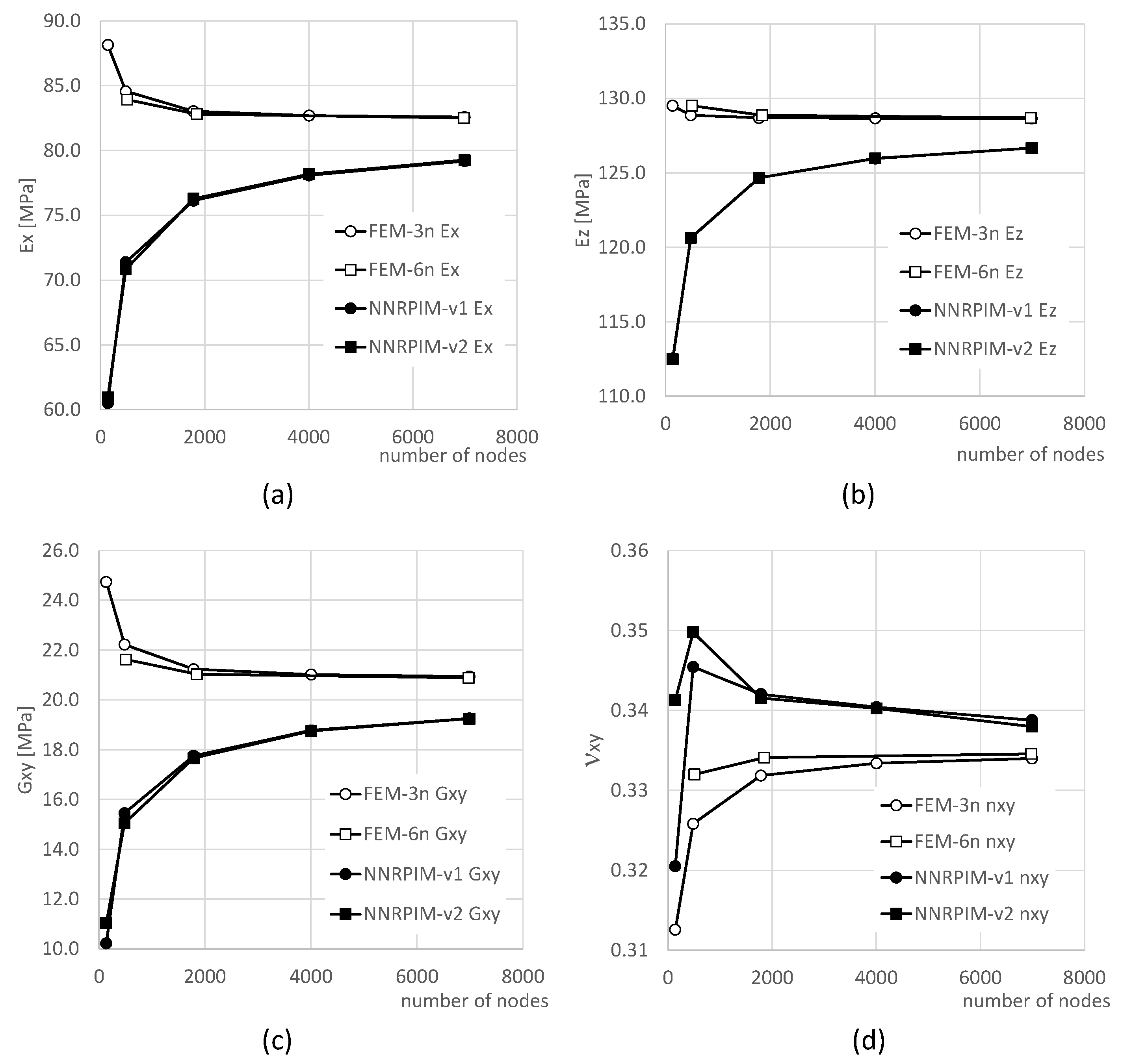 Applsci 14 09214 g005