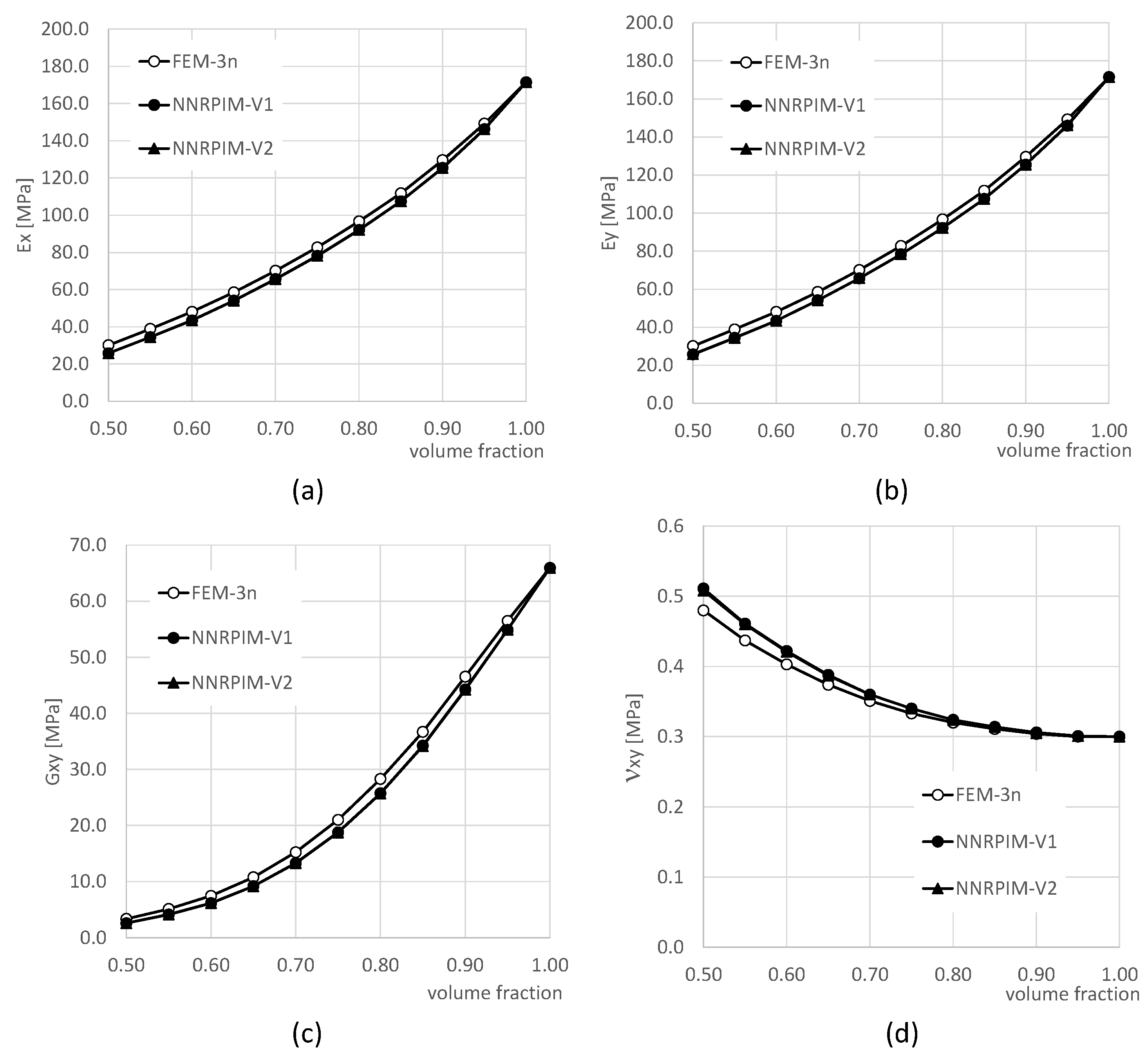 Applsci 14 09214 g009